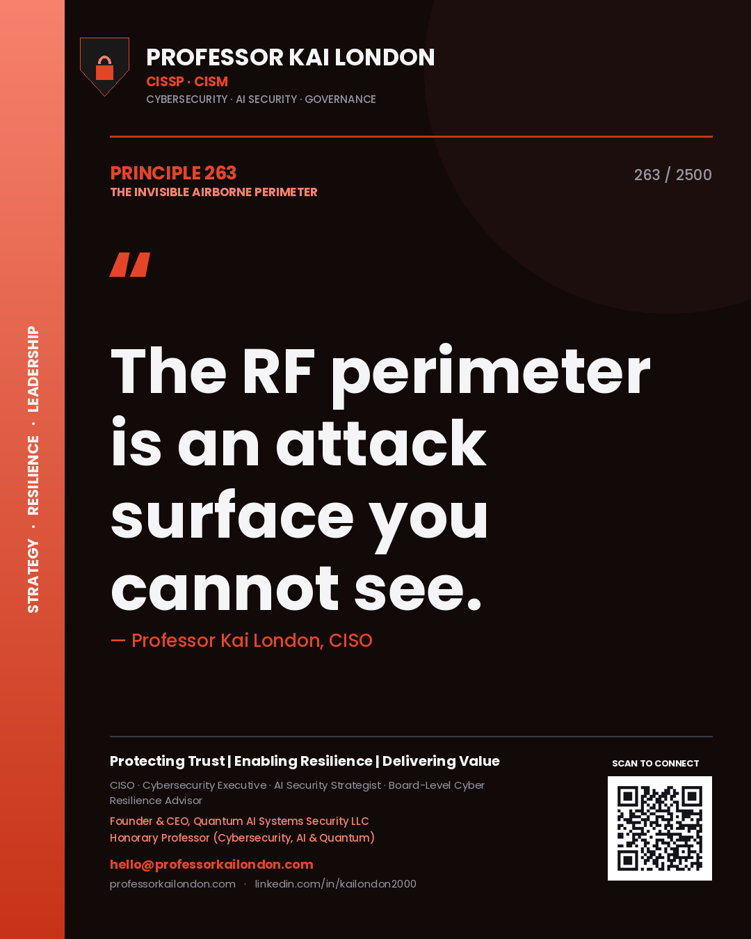 Quote card by Professor Kai London reading 'The RF perimeter is an attack surface you cannot see.'. From the book The Invisible Airborne Perimeter.