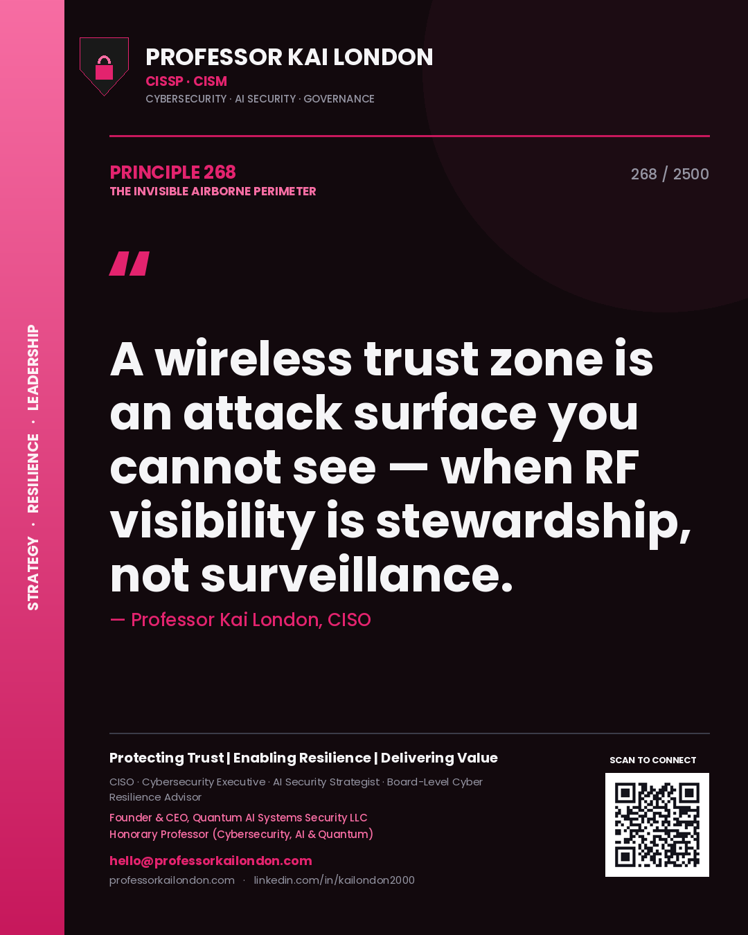 Quote card by Professor Kai London reading 'A wireless trust zone is an attack surface you cannot see — when RF visibility is stewardship, not surveillance.'. From the book The Invisible Airborne Perimeter.