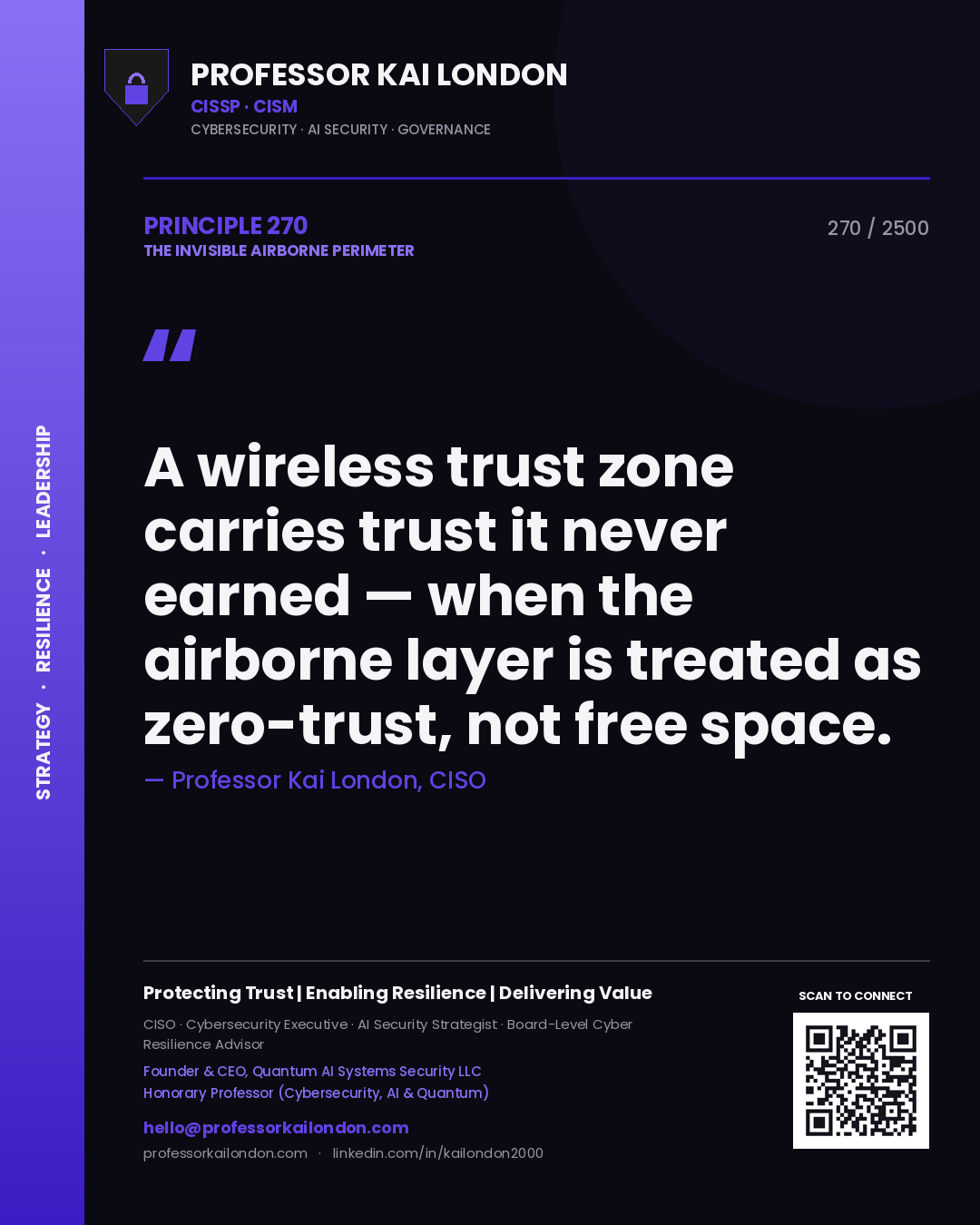 Quote card by Professor Kai London reading 'A wireless trust zone carries trust it never earned — when the airborne layer is treated as zero-trust, not free space.'. From the book The Invisible Airborne Perimeter.