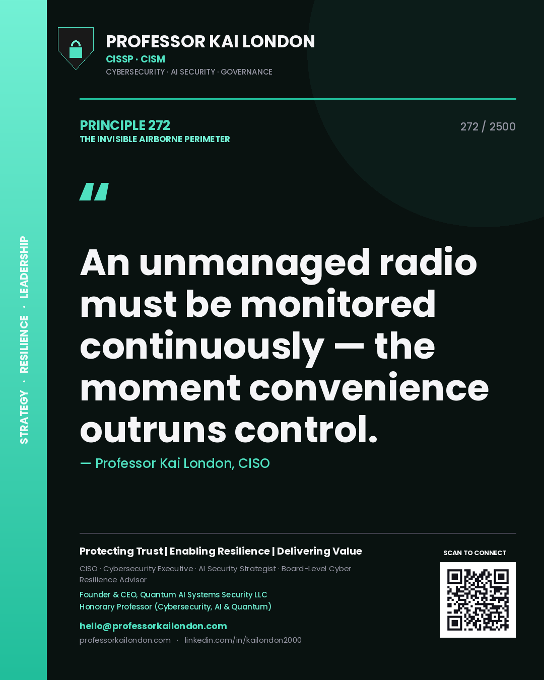 Quote card by Professor Kai London reading 'An unmanaged radio must be monitored continuously — the moment convenience outruns control.'. From the book The Invisible Airborne Perimeter.