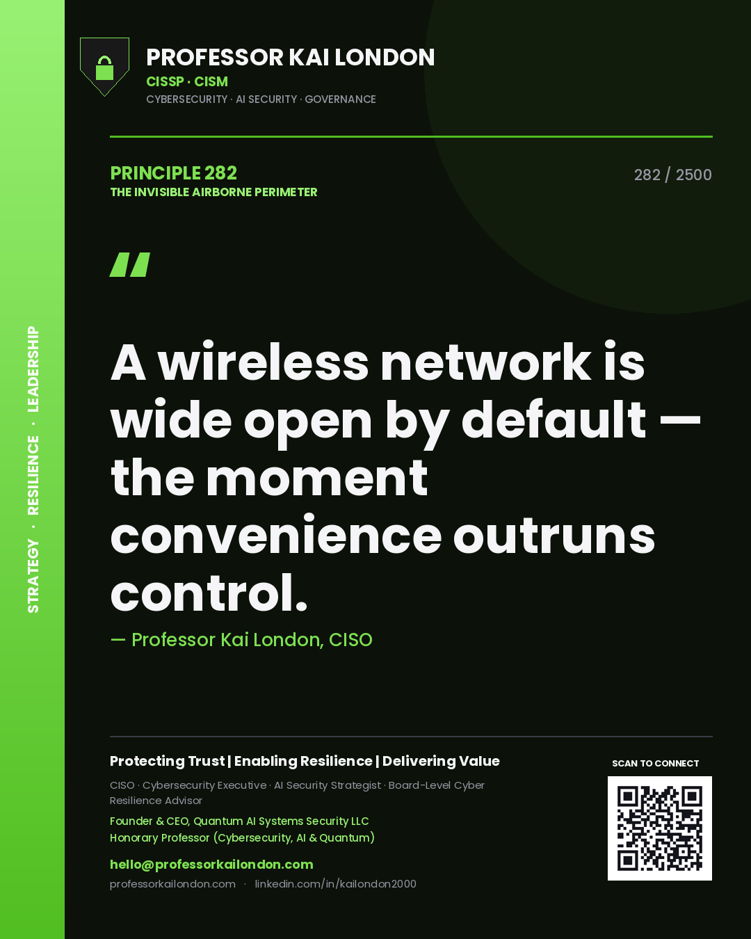 Quote card by Professor Kai London reading 'A wireless network is wide open by default — the moment convenience outruns control.'. From the book The Invisible Airborne Perimeter.
