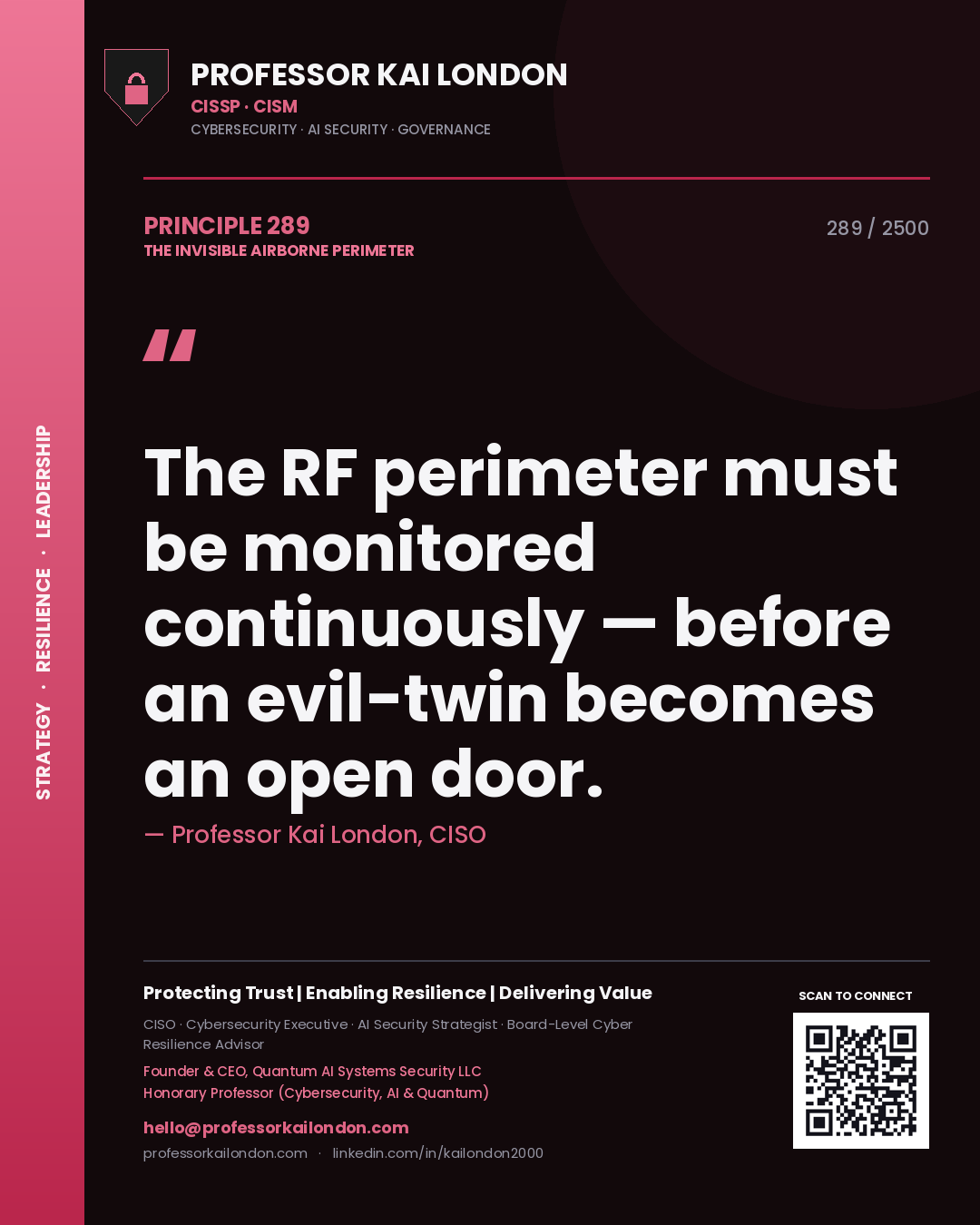 Quote card by Professor Kai London reading 'The RF perimeter must be monitored continuously — before an evil-twin becomes an open door.'. From the book The Invisible Airborne Perimeter.