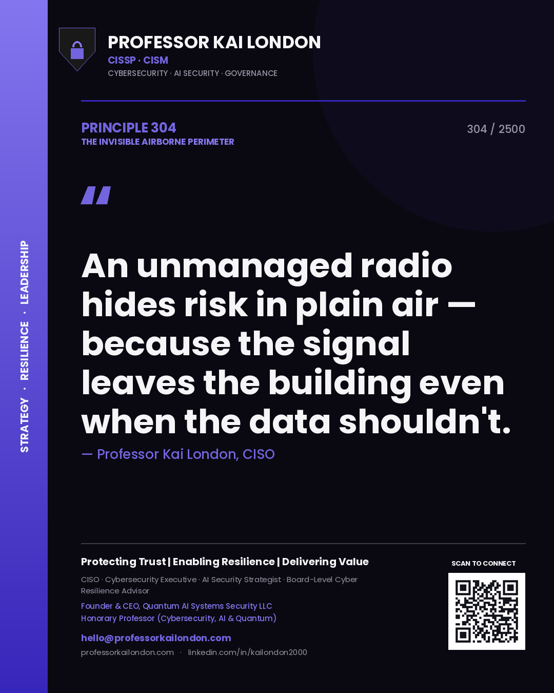 Quote card by Professor Kai London reading 'An unmanaged radio hides risk in plain air — because the signal leaves the building even when the data shouldn't.'. From the book The Invisible Airborne Perimeter.