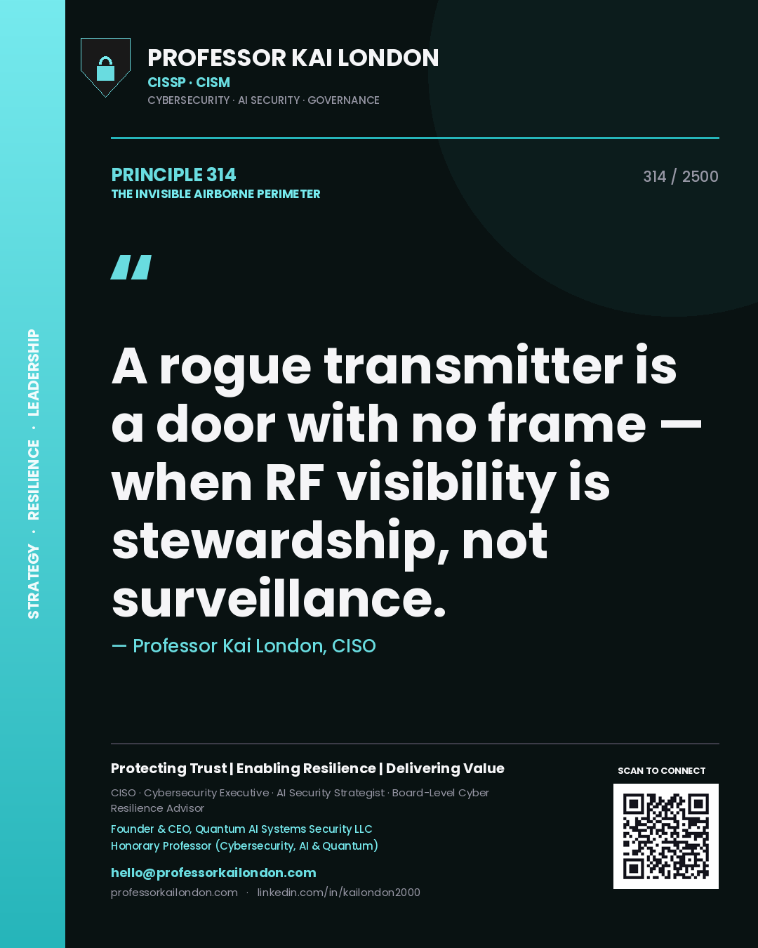 Quote card by Professor Kai London reading 'A rogue transmitter is a door with no frame — when RF visibility is stewardship, not surveillance.'. From the book The Invisible Airborne Perimeter.