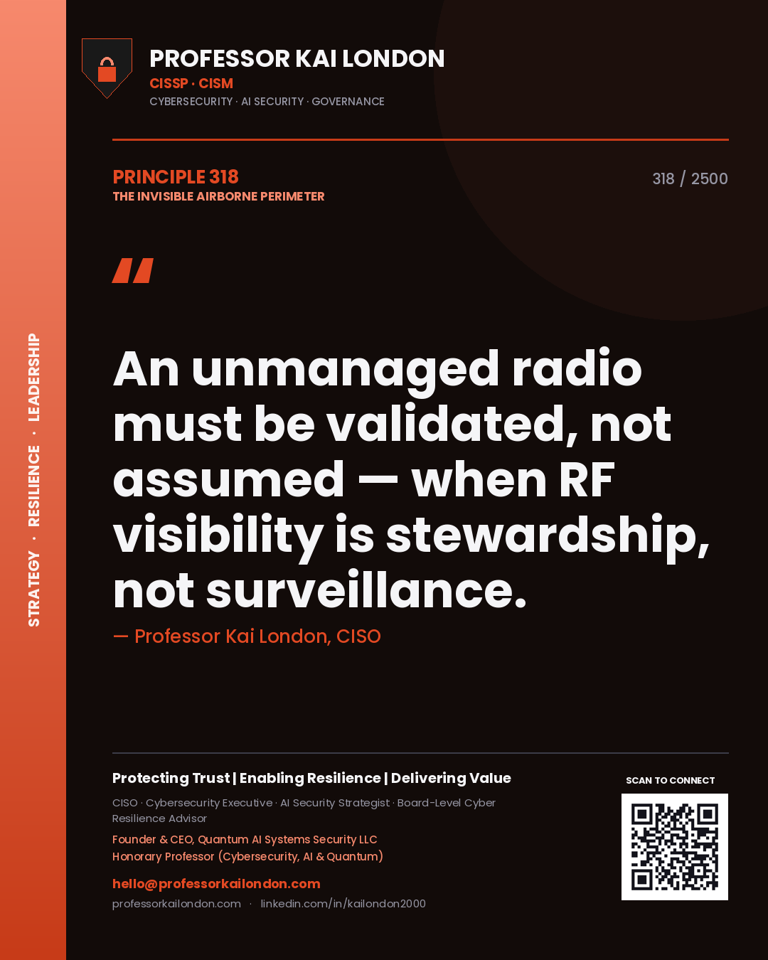 Quote card by Professor Kai London reading 'An unmanaged radio must be validated, not assumed — when RF visibility is stewardship, not surveillance.'. From the book The Invisible Airborne Perimeter.