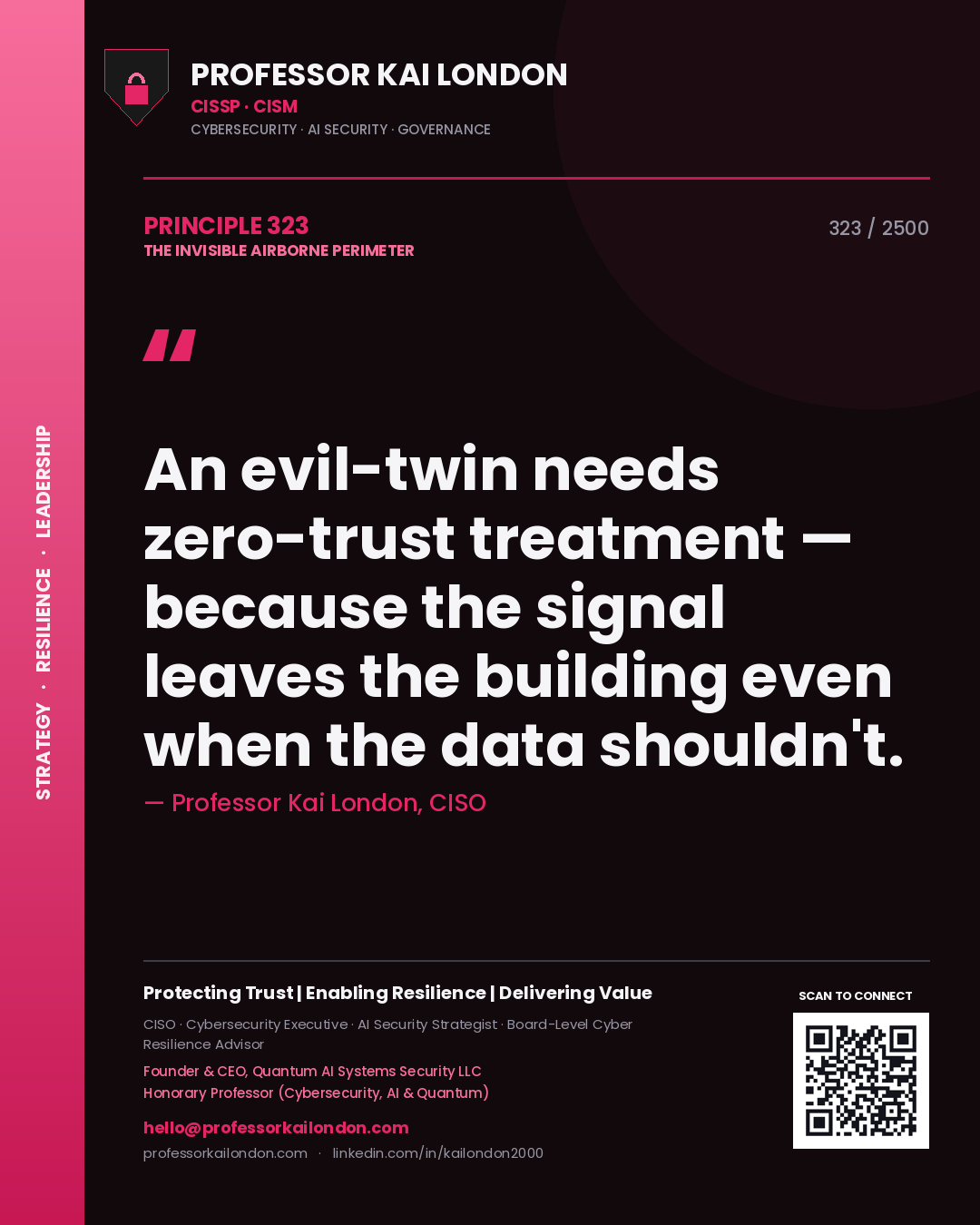 Quote card by Professor Kai London reading 'An evil-twin needs zero-trust treatment — because the signal leaves the building even when the data shouldn't.'. From the book The Invisible Airborne Perimeter.