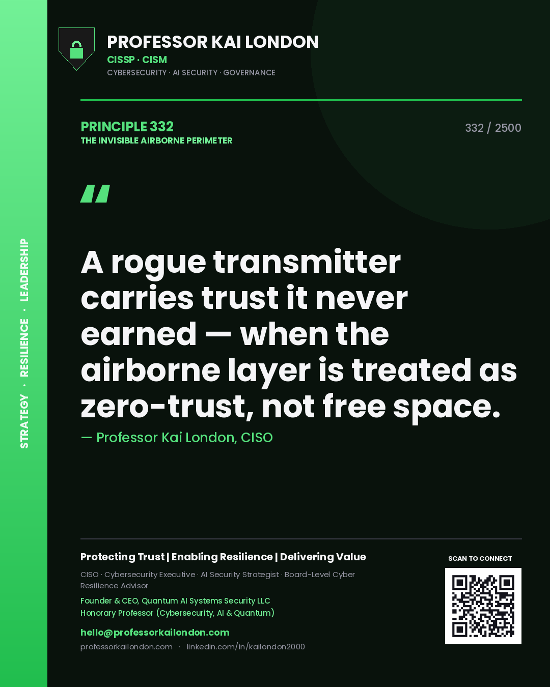 Quote card by Professor Kai London reading 'A rogue transmitter carries trust it never earned — when the airborne layer is treated as zero-trust, not free space.'. From the book The Invisible Airborne Perimeter.