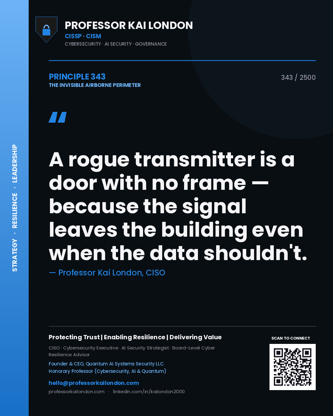 Quote card by Professor Kai London reading 'A rogue transmitter is a door with no frame — because the signal leaves the building even when the data shouldn't.'. From the book The Invisible Airborne Perimeter.