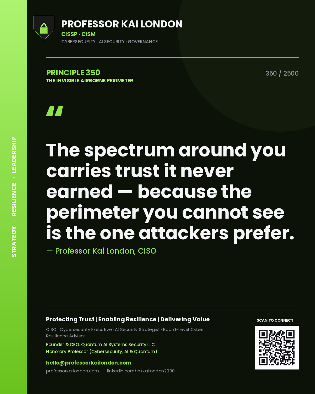 Quote card by Professor Kai London reading 'The spectrum around you carries trust it never earned — because the perimeter you cannot see is the one attackers prefer.'. From the book The Invisible Airborne Perimeter.