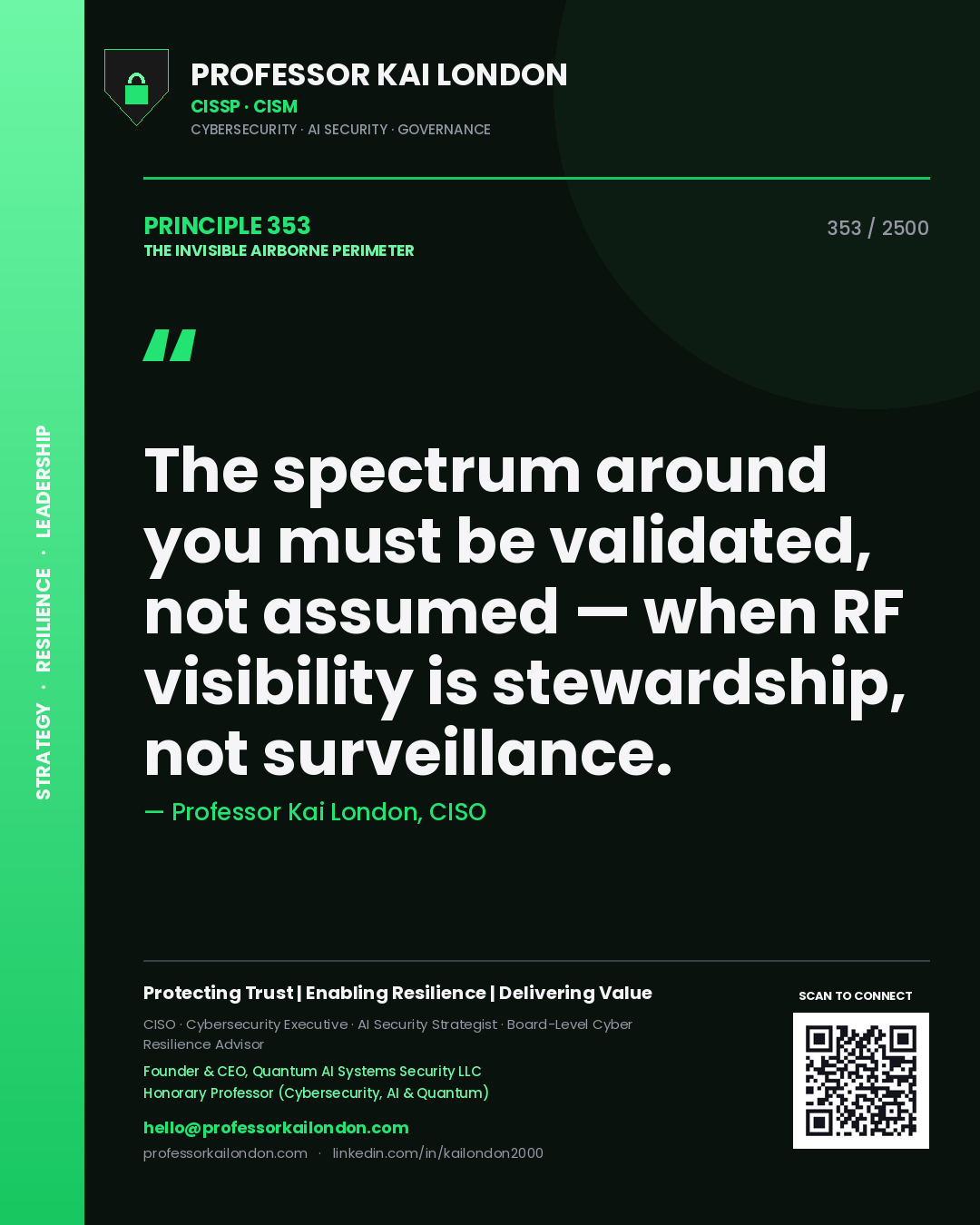 Quote card by Professor Kai London reading 'The spectrum around you must be validated, not assumed — when RF visibility is stewardship, not surveillance.'. From the book The Invisible Airborne Perimeter.