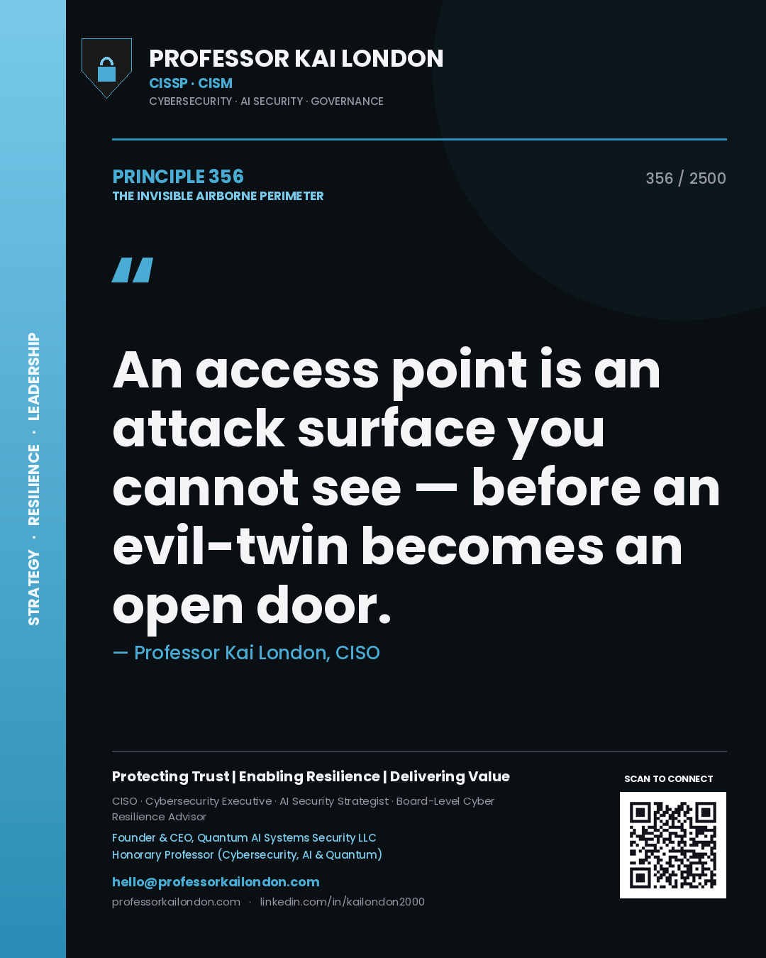 Quote card by Professor Kai London reading 'An access point is an attack surface you cannot see — before an evil-twin becomes an open door.'. From the book The Invisible Airborne Perimeter.