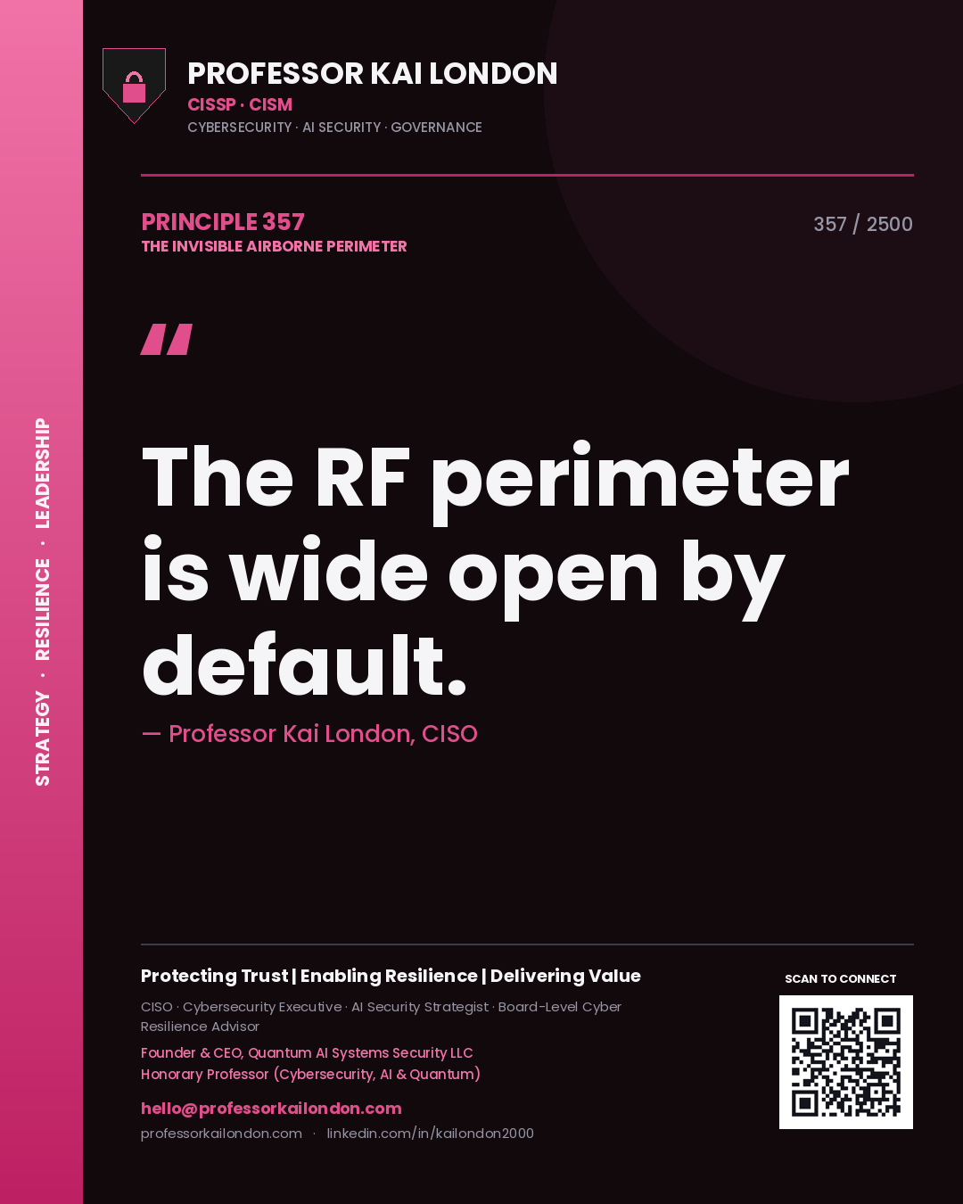 Quote card by Professor Kai London reading 'The RF perimeter is wide open by default.'. From the book The Invisible Airborne Perimeter.