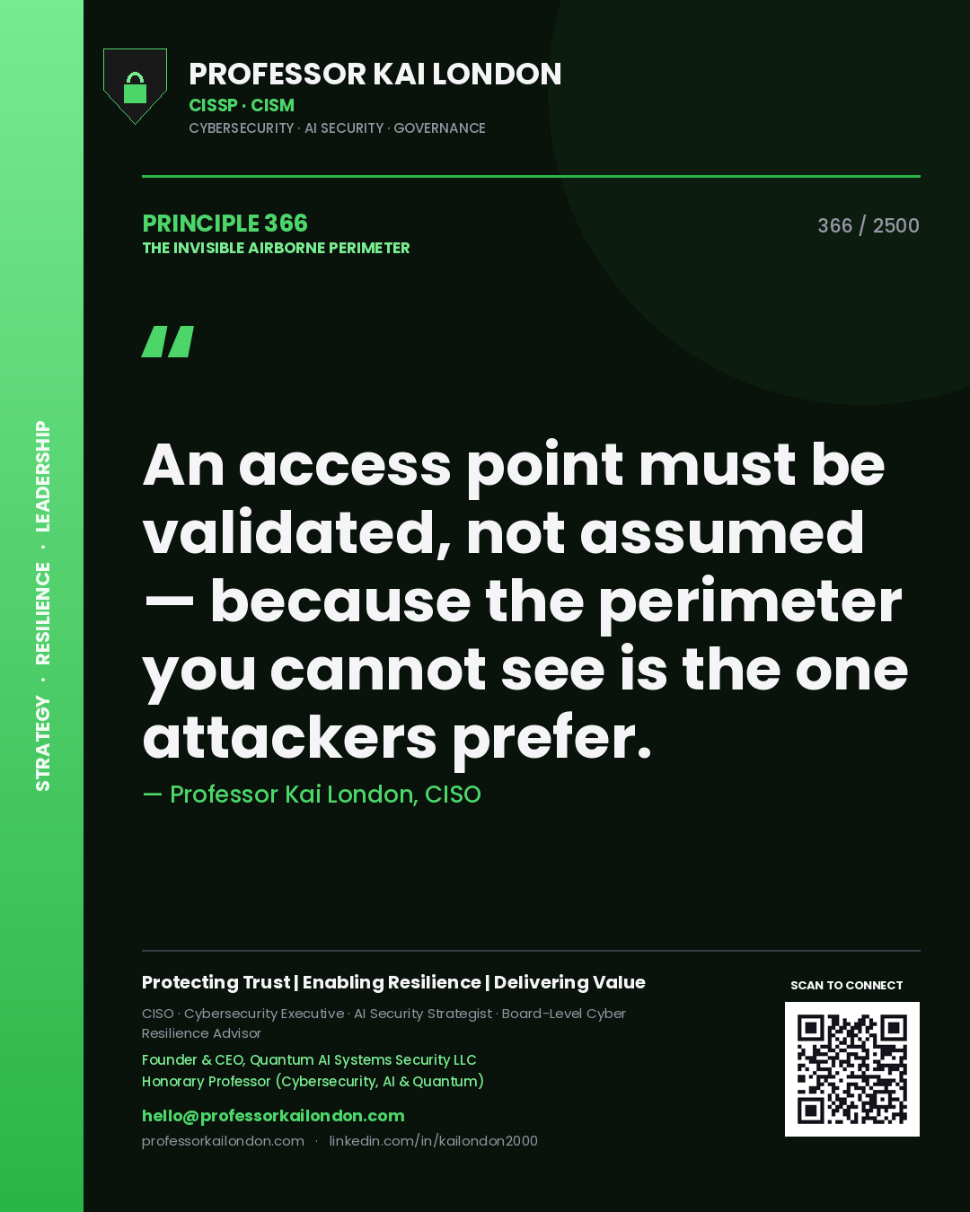 Quote card by Professor Kai London reading 'An access point must be validated, not assumed — because the perimeter you cannot see is the one attackers prefer.'. From the book The Invisible Airborne Perimeter.