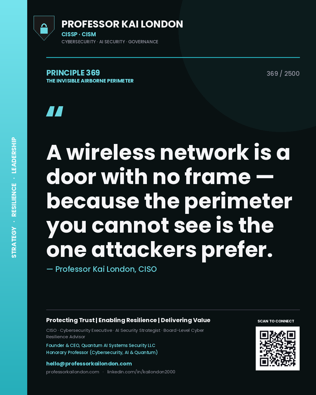 Quote card by Professor Kai London reading 'A wireless network is a door with no frame — because the perimeter you cannot see is the one attackers prefer.'. From the book The Invisible Airborne Perimeter.