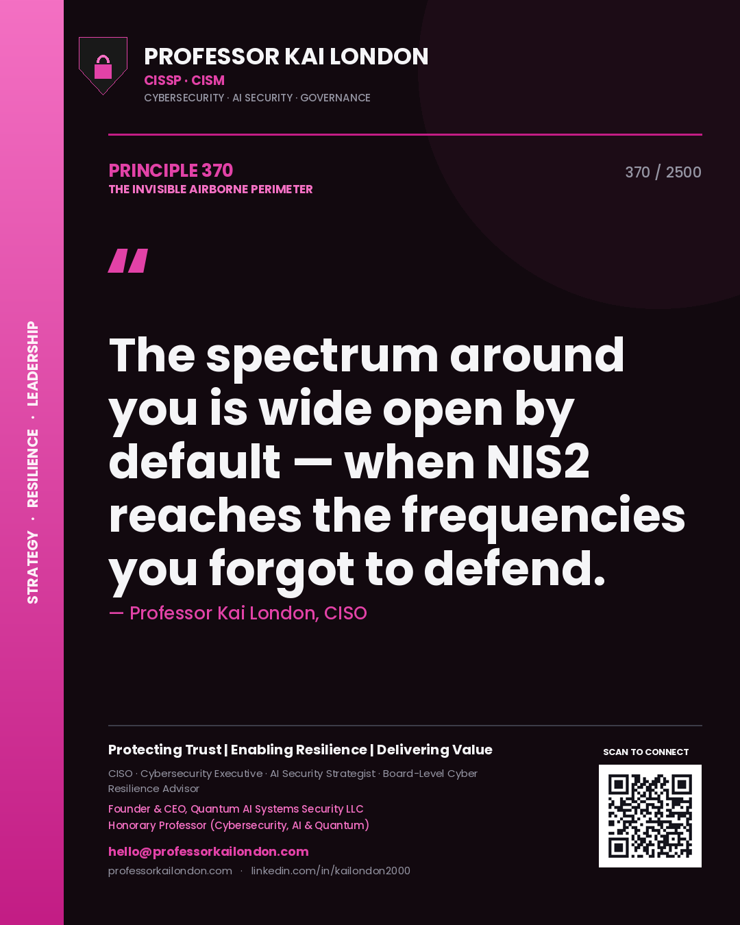 Quote card by Professor Kai London reading 'The spectrum around you is wide open by default — when NIS2 reaches the frequencies you forgot to defend.'. From the book The Invisible Airborne Perimeter.