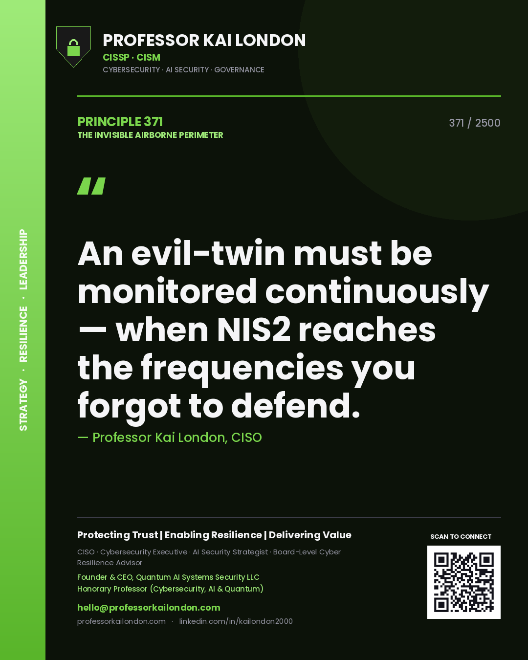 Quote card by Professor Kai London reading 'An evil-twin must be monitored continuously — when NIS2 reaches the frequencies you forgot to defend.'. From the book The Invisible Airborne Perimeter.