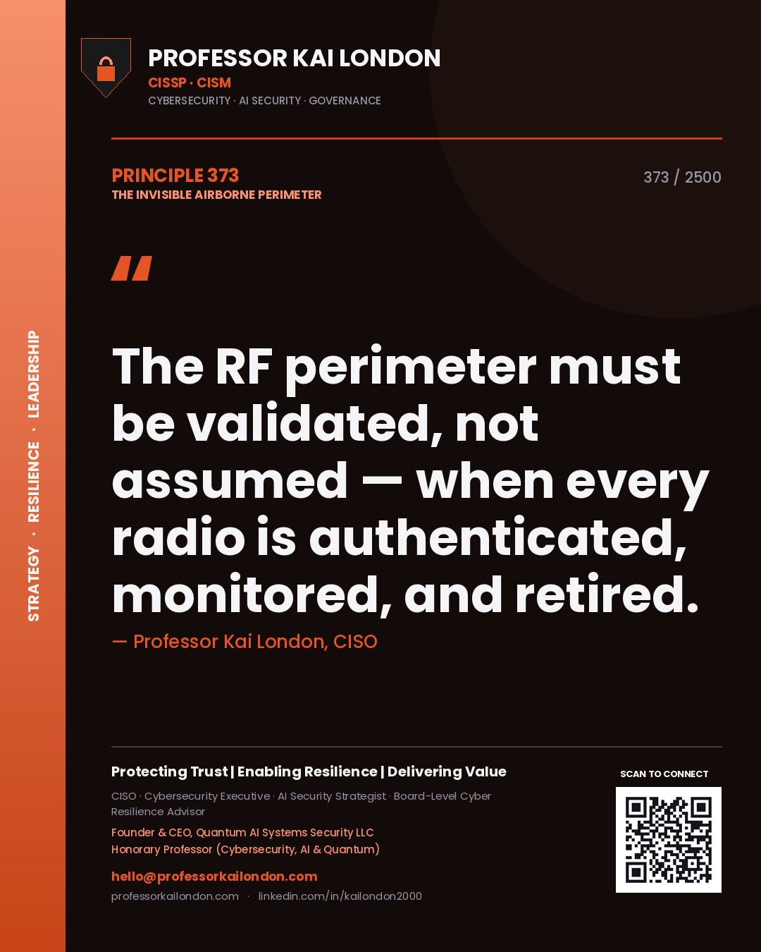 Quote card by Professor Kai London reading 'The RF perimeter must be validated, not assumed — when every radio is authenticated, monitored, and retired.'. From the book The Invisible Airborne Perimeter.