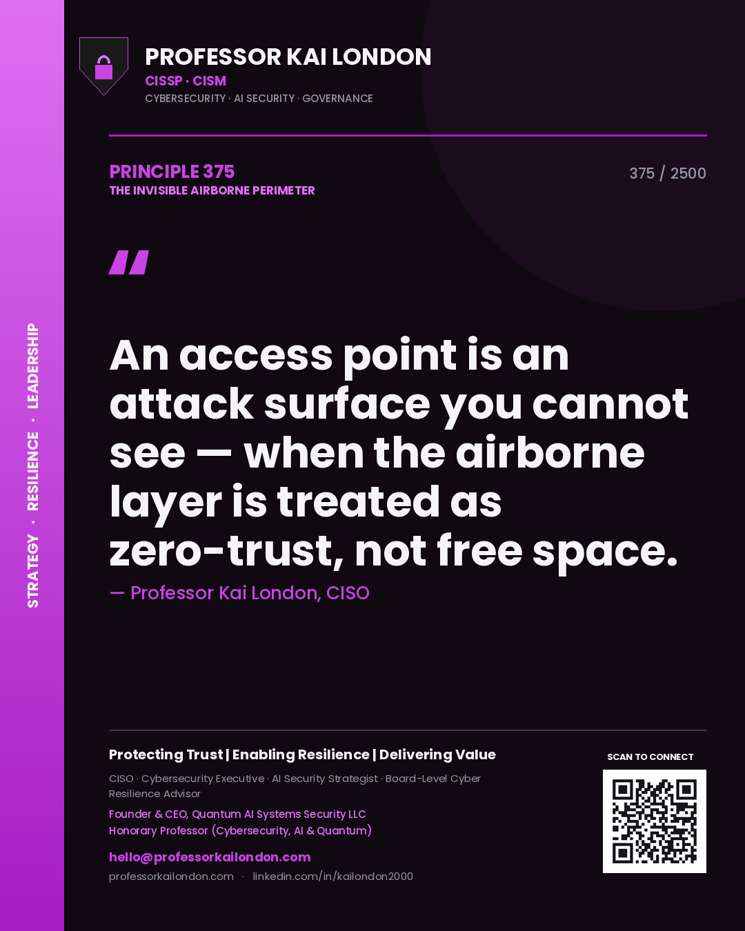 Quote card by Professor Kai London reading 'An access point is an attack surface you cannot see — when the airborne layer is treated as zero-trust, not free space.'. From the book The Invisible Airborne Perimeter.
