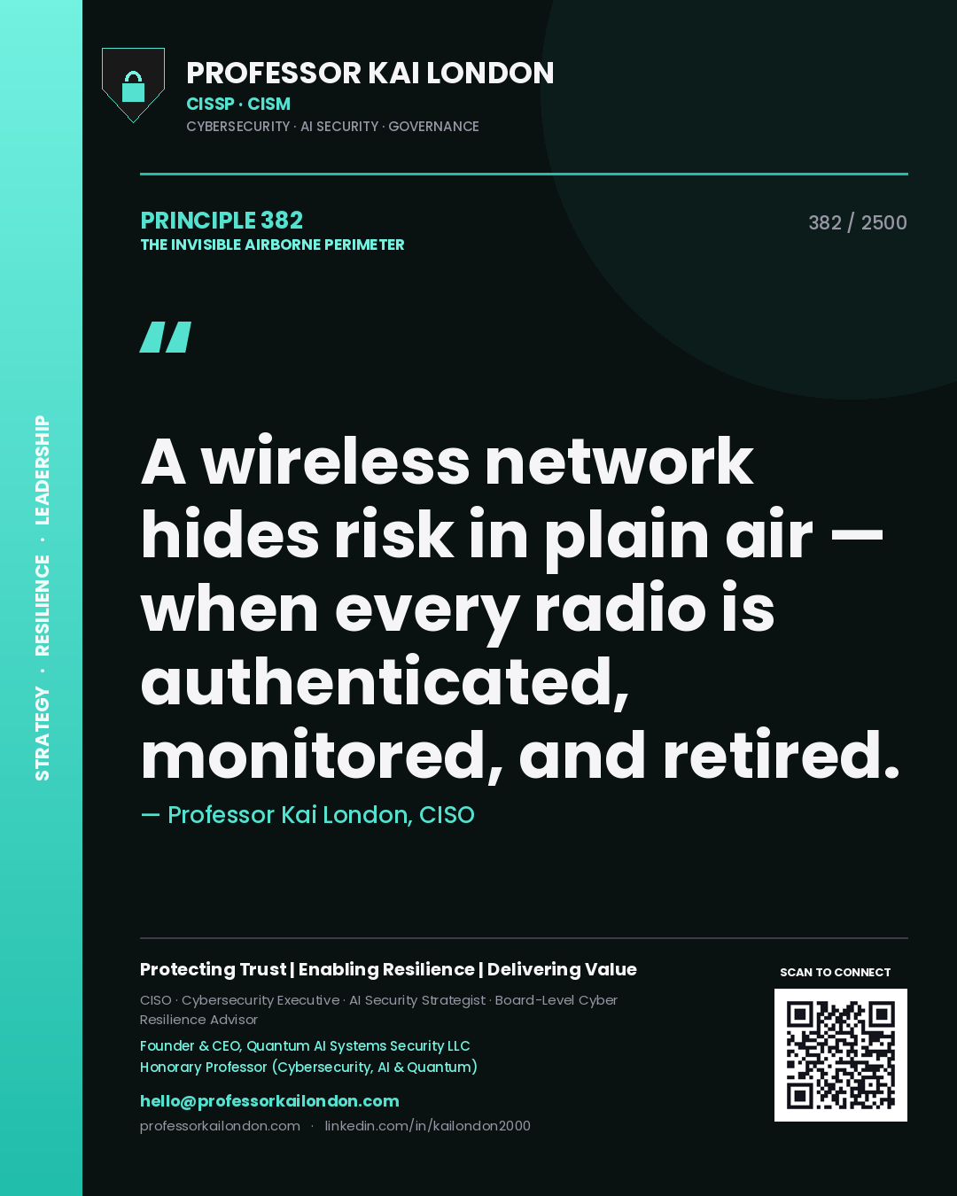 Quote card by Professor Kai London reading 'A wireless network hides risk in plain air — when every radio is authenticated, monitored, and retired.'. From the book The Invisible Airborne Perimeter.
