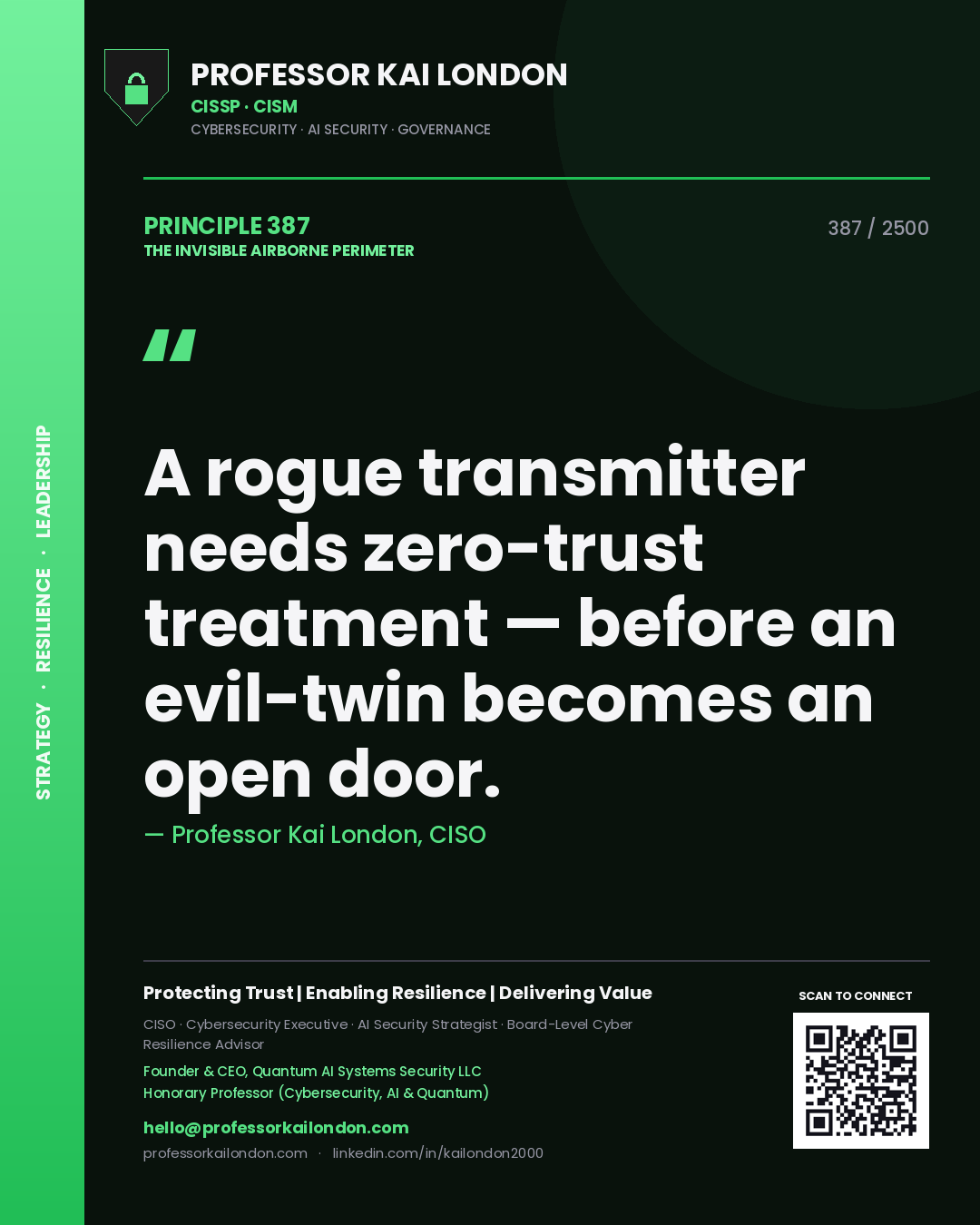 Quote card by Professor Kai London reading 'A rogue transmitter needs zero-trust treatment — before an evil-twin becomes an open door.'. From the book The Invisible Airborne Perimeter.