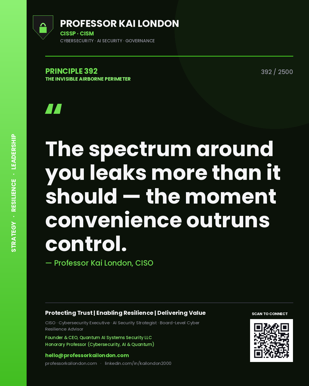 Quote card by Professor Kai London reading 'The spectrum around you leaks more than it should — the moment convenience outruns control.'. From the book The Invisible Airborne Perimeter.