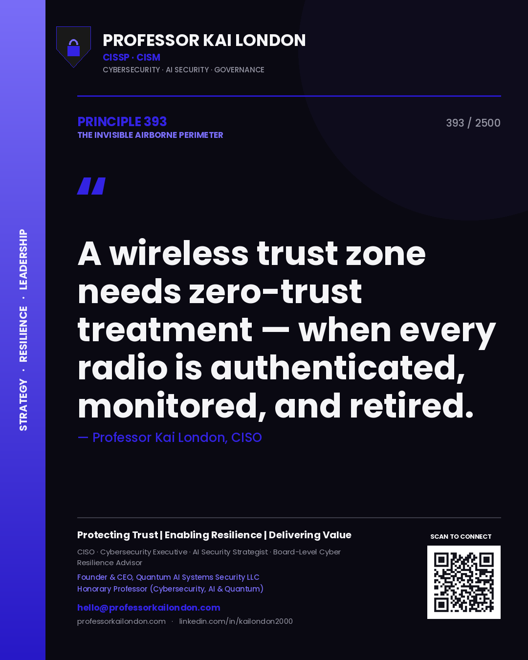 Quote card by Professor Kai London reading 'A wireless trust zone needs zero-trust treatment — when every radio is authenticated, monitored, and retired.'. From the book The Invisible Airborne Perimeter.