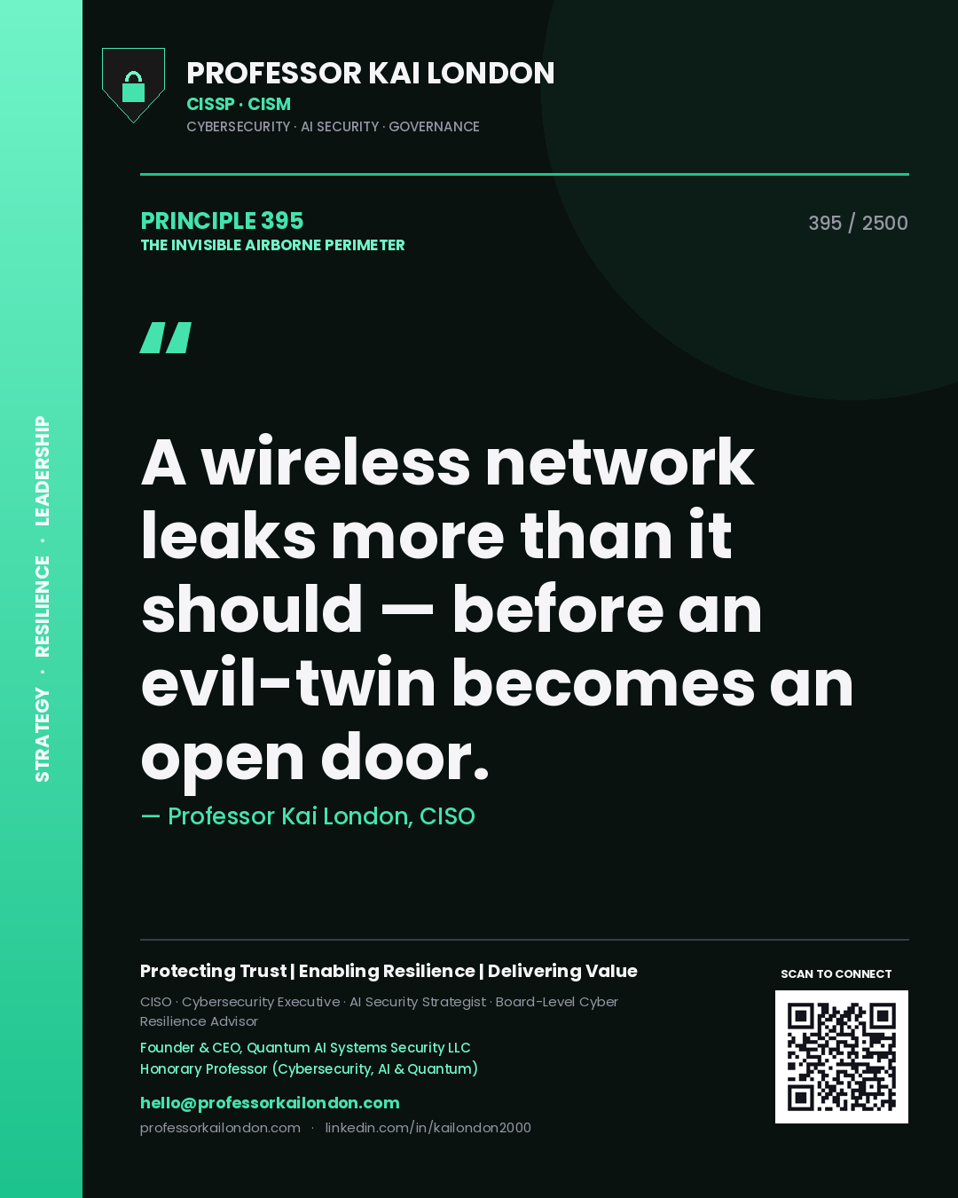 Quote card by Professor Kai London reading 'A wireless network leaks more than it should — before an evil-twin becomes an open door.'. From the book The Invisible Airborne Perimeter.