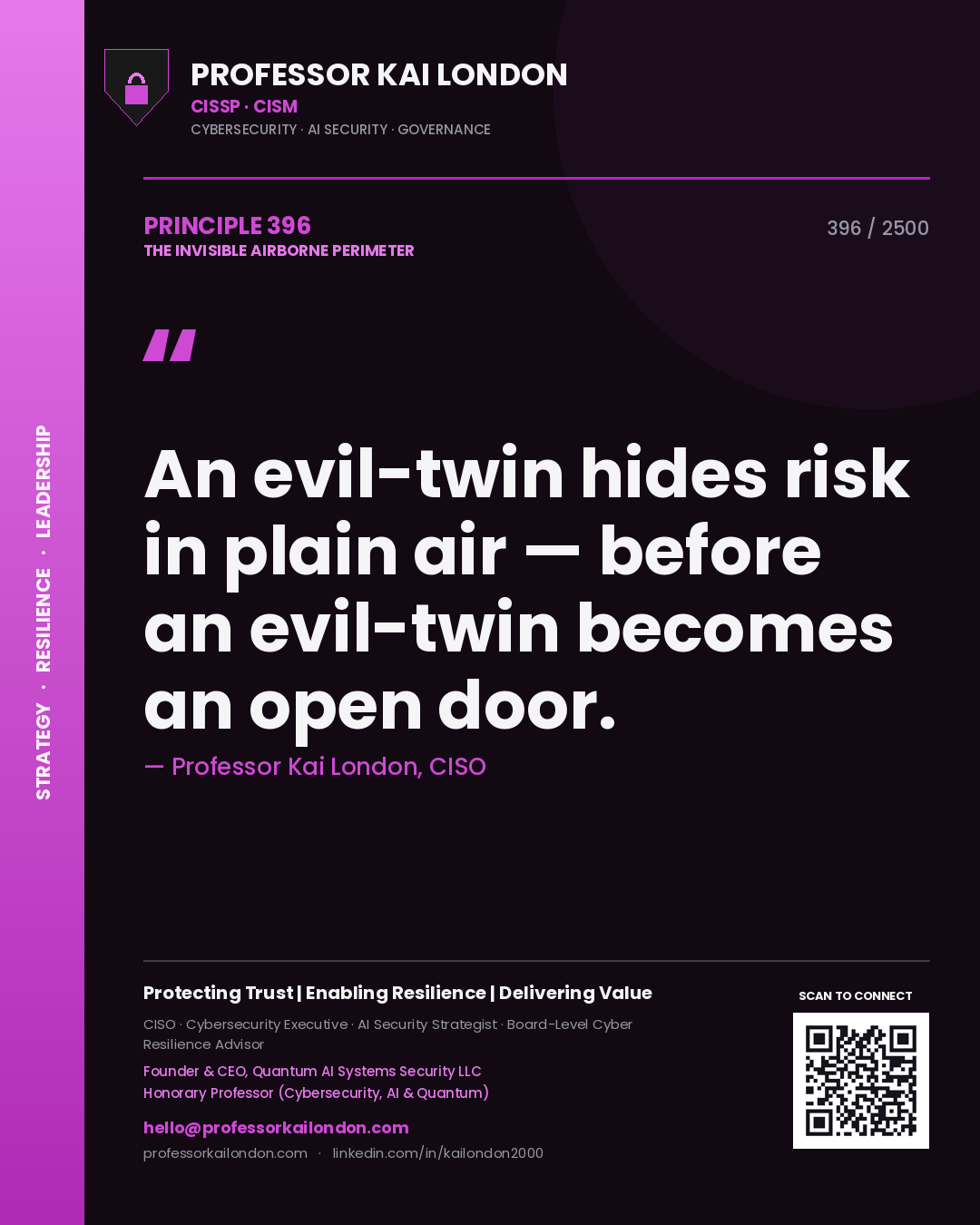 Quote card by Professor Kai London reading 'An evil-twin hides risk in plain air — before an evil-twin becomes an open door.'. From the book The Invisible Airborne Perimeter.