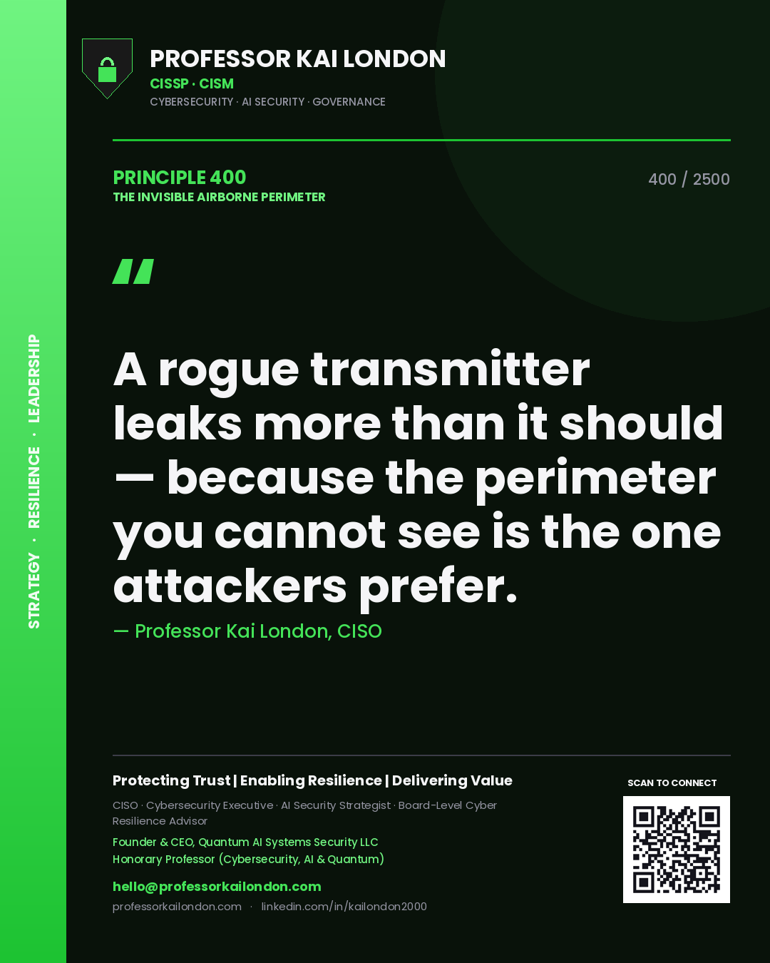 Quote card by Professor Kai London reading 'A rogue transmitter leaks more than it should — because the perimeter you cannot see is the one attackers prefer.'. From the book The Invisible Airborne Perimeter.