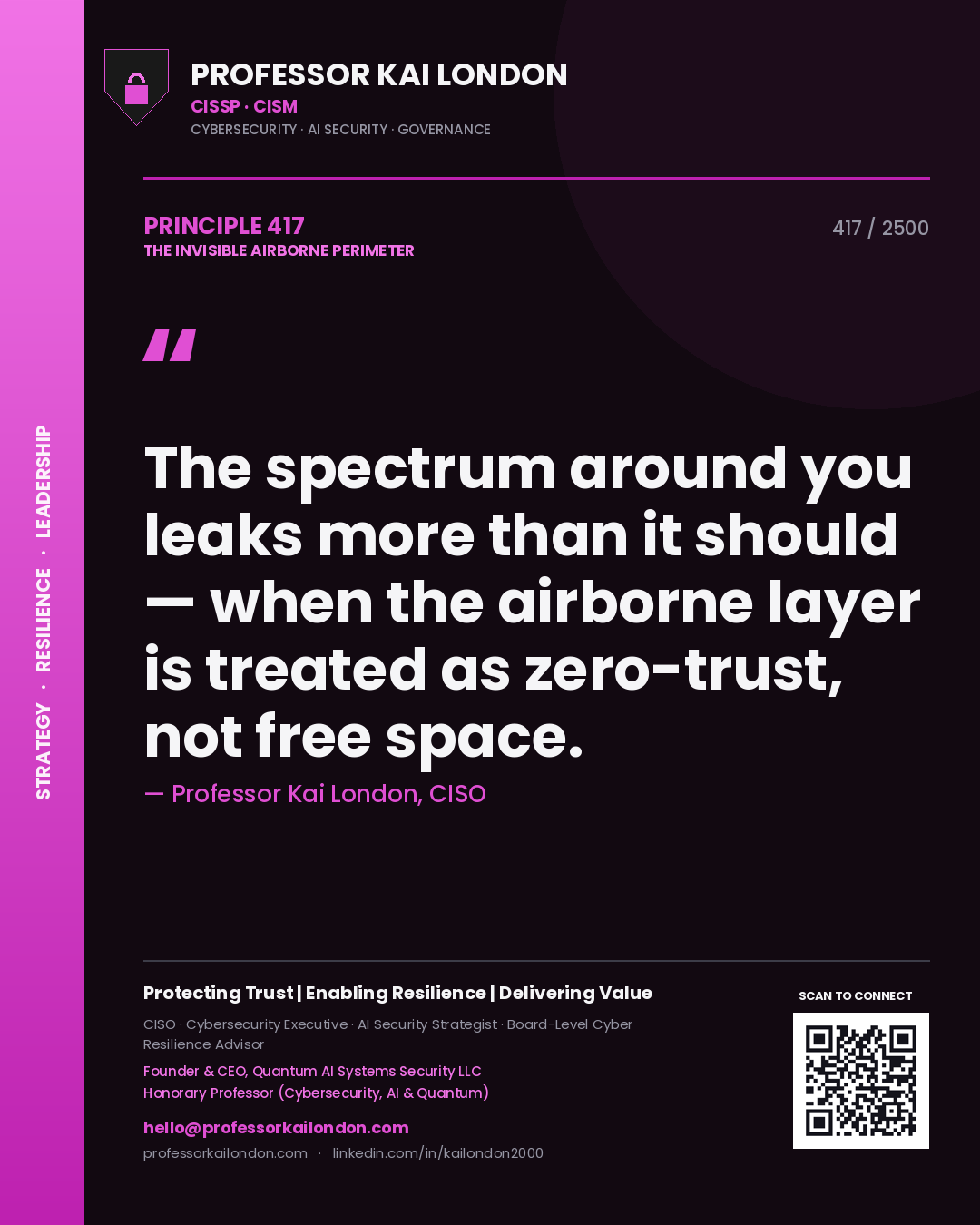 Quote card by Professor Kai London reading 'The spectrum around you leaks more than it should — when the airborne layer is treated as zero-trust, not free space.'. From the book The Invisible Airborne Perimeter.