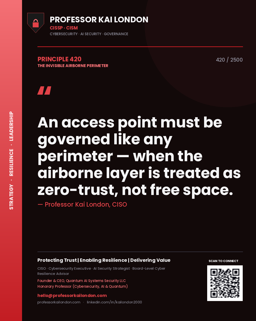Quote card by Professor Kai London reading 'An access point must be governed like any perimeter — when the airborne layer is treated as zero-trust, not free space.'. From the book The Invisible Airborne Perimeter.