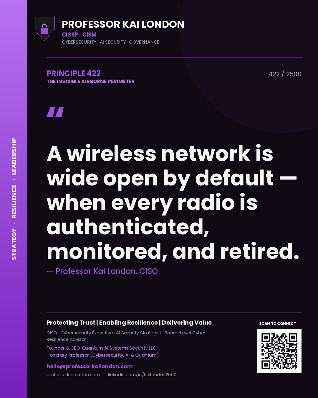 Quote card by Professor Kai London reading 'A wireless network is wide open by default — when every radio is authenticated, monitored, and retired.'. From the book The Invisible Airborne Perimeter.