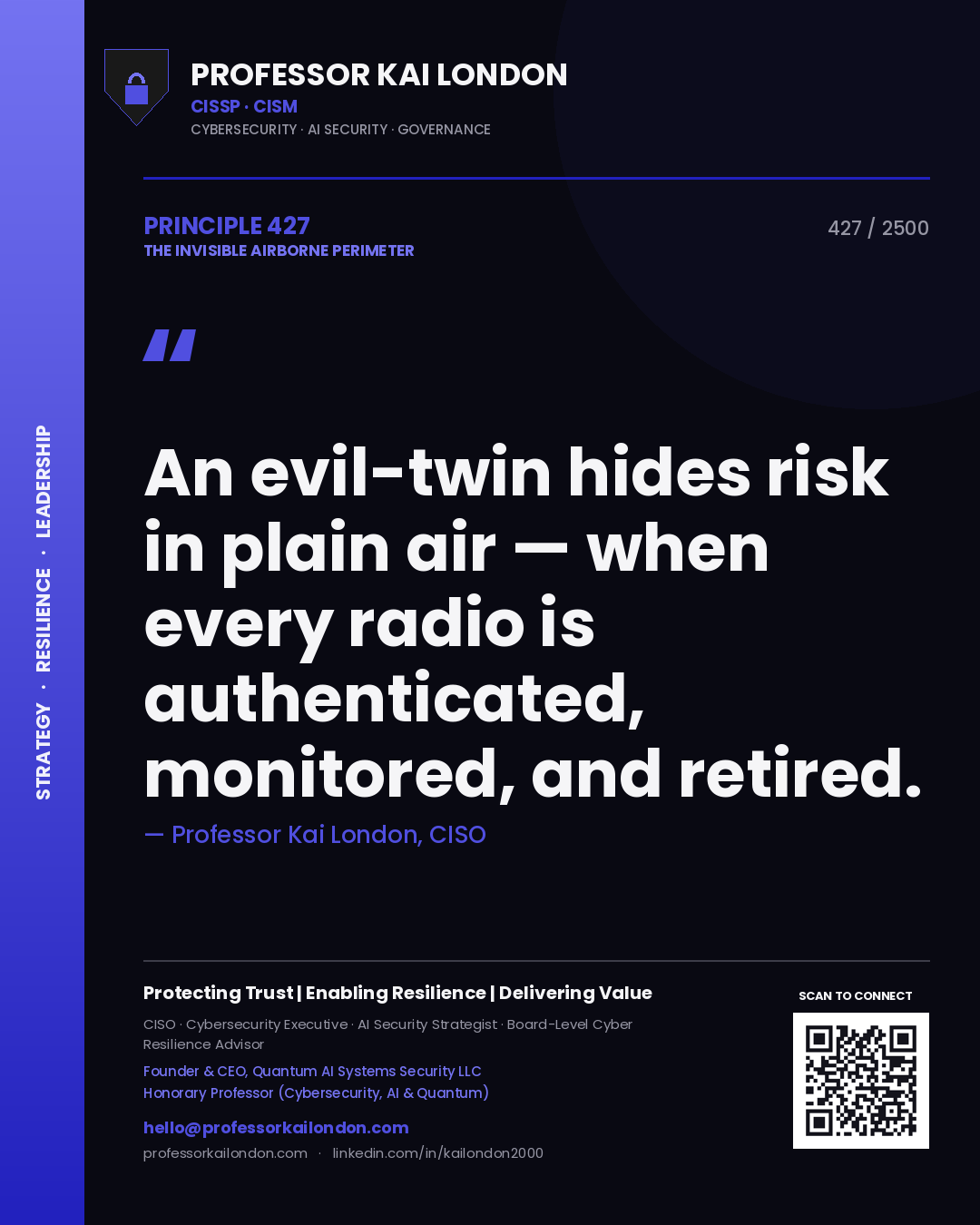 Quote card by Professor Kai London reading 'An evil-twin hides risk in plain air — when every radio is authenticated, monitored, and retired.'. From the book The Invisible Airborne Perimeter.