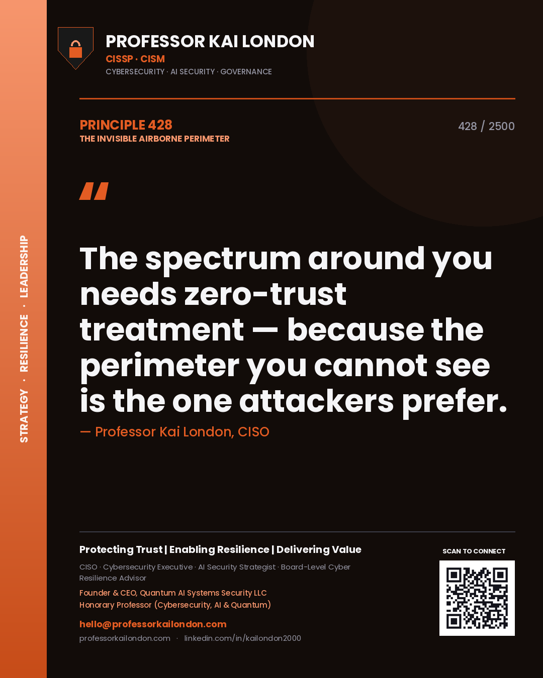 Quote card by Professor Kai London reading 'The spectrum around you needs zero-trust treatment — because the perimeter you cannot see is the one attackers prefer.'. From the book The Invisible Airborne Perimeter.