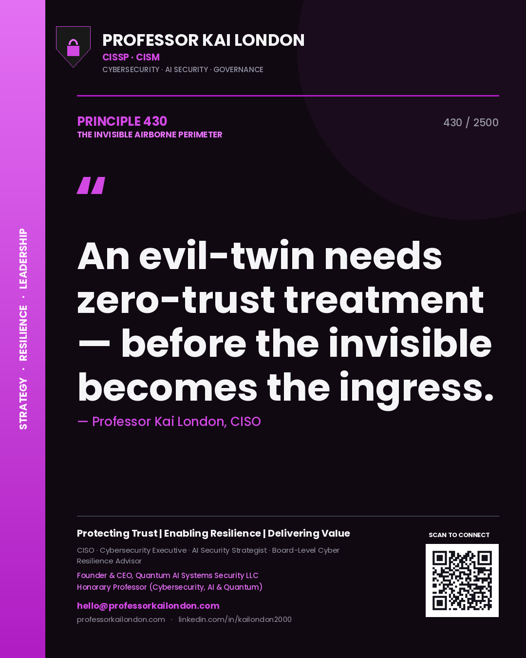 Quote card by Professor Kai London reading 'An evil-twin needs zero-trust treatment — before the invisible becomes the ingress.'. From the book The Invisible Airborne Perimeter.