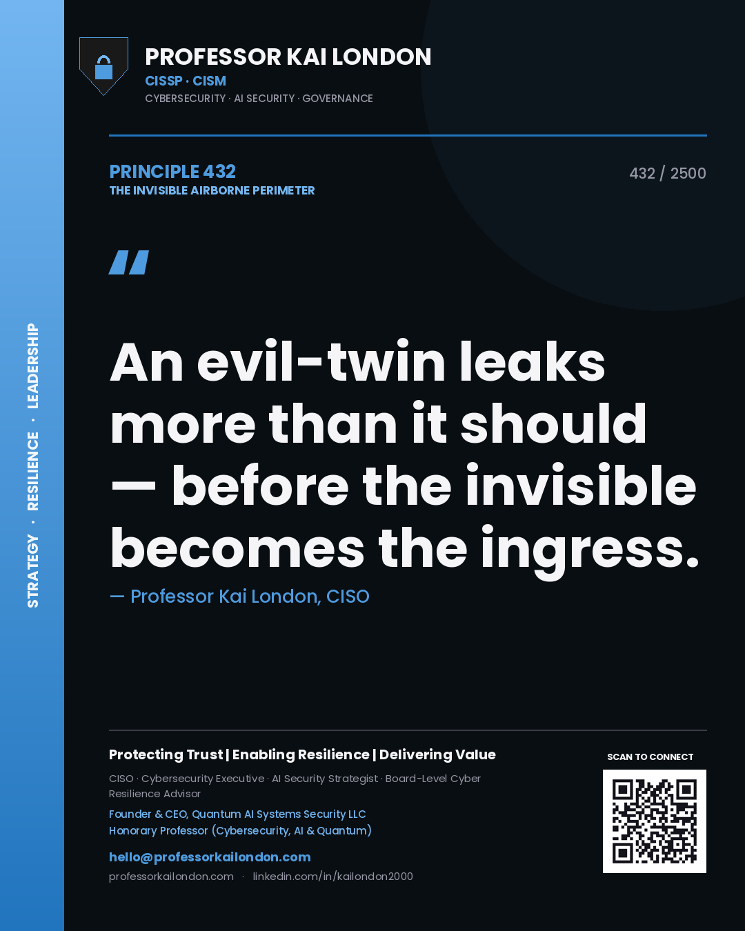 Quote card by Professor Kai London reading 'An evil-twin leaks more than it should — before the invisible becomes the ingress.'. From the book The Invisible Airborne Perimeter.