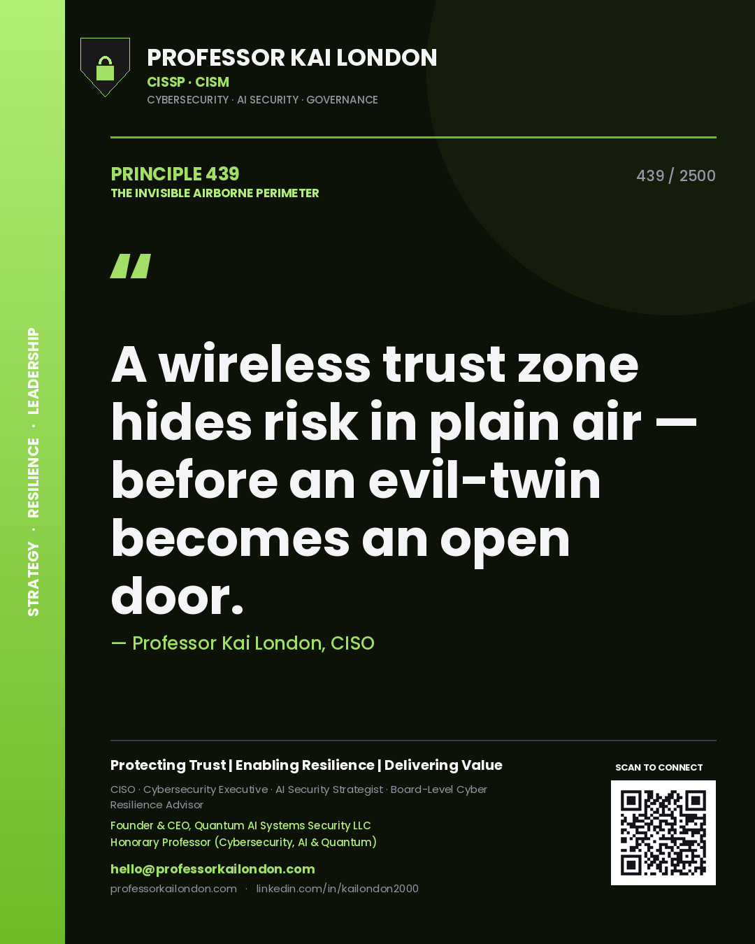 Quote card by Professor Kai London reading 'A wireless trust zone hides risk in plain air — before an evil-twin becomes an open door.'. From the book The Invisible Airborne Perimeter.