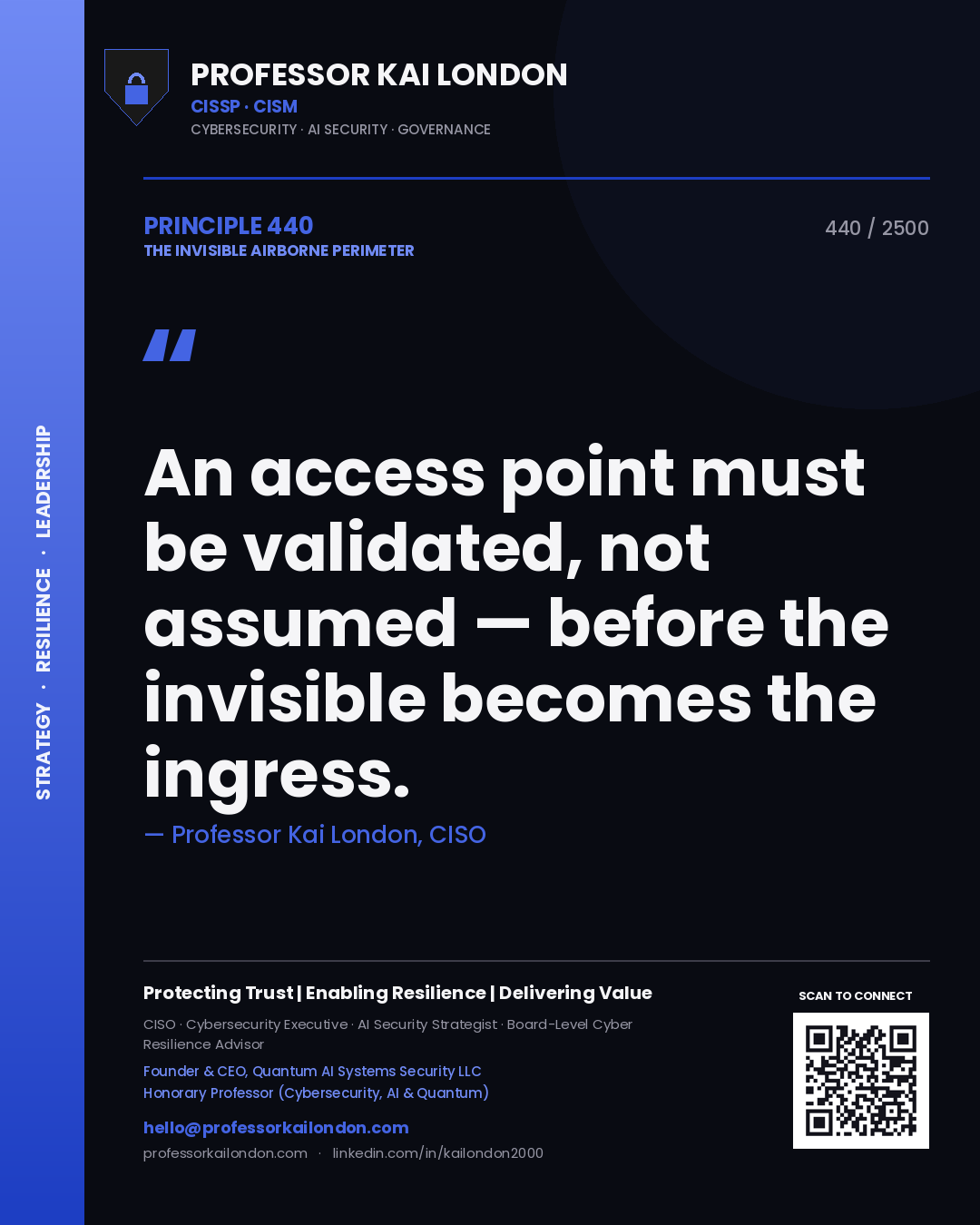 Quote card by Professor Kai London reading 'An access point must be validated, not assumed — before the invisible becomes the ingress.'. From the book The Invisible Airborne Perimeter.