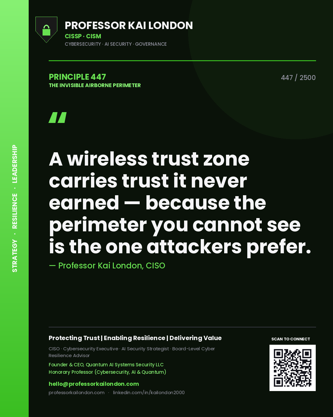 Quote card by Professor Kai London reading 'A wireless trust zone carries trust it never earned — because the perimeter you cannot see is the one attackers prefer.'. From the book The Invisible Airborne Perimeter.