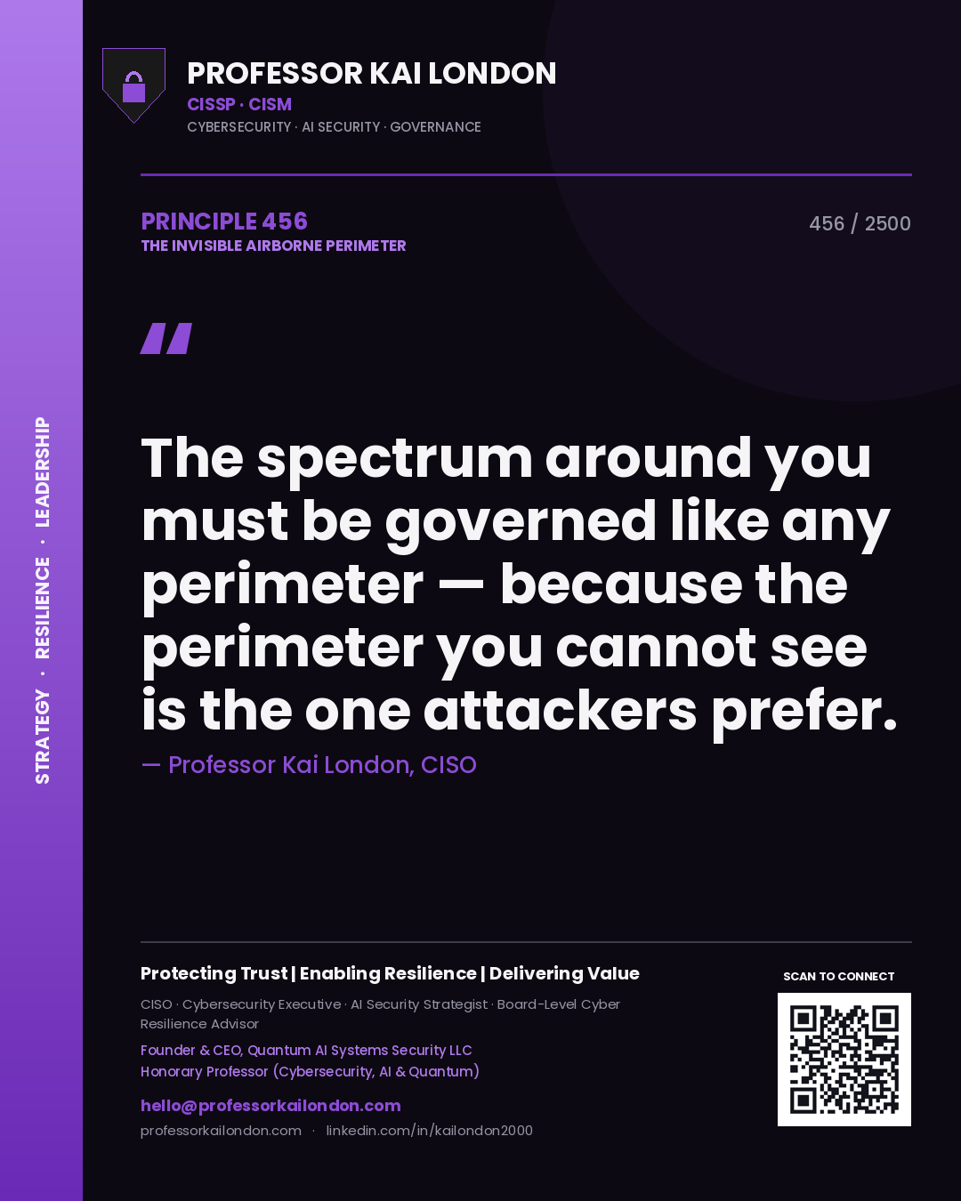 Quote card by Professor Kai London reading 'The spectrum around you must be governed like any perimeter — because the perimeter you cannot see is the one attackers prefer.'. From the book The Invisible Airborne Perimeter.