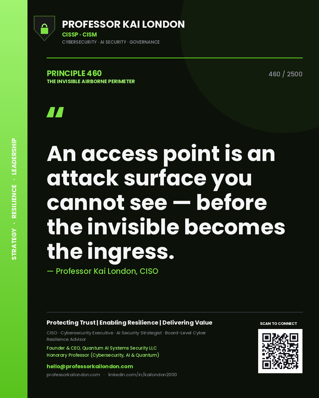 Quote card by Professor Kai London reading 'An access point is an attack surface you cannot see — before the invisible becomes the ingress.'. From the book The Invisible Airborne Perimeter.