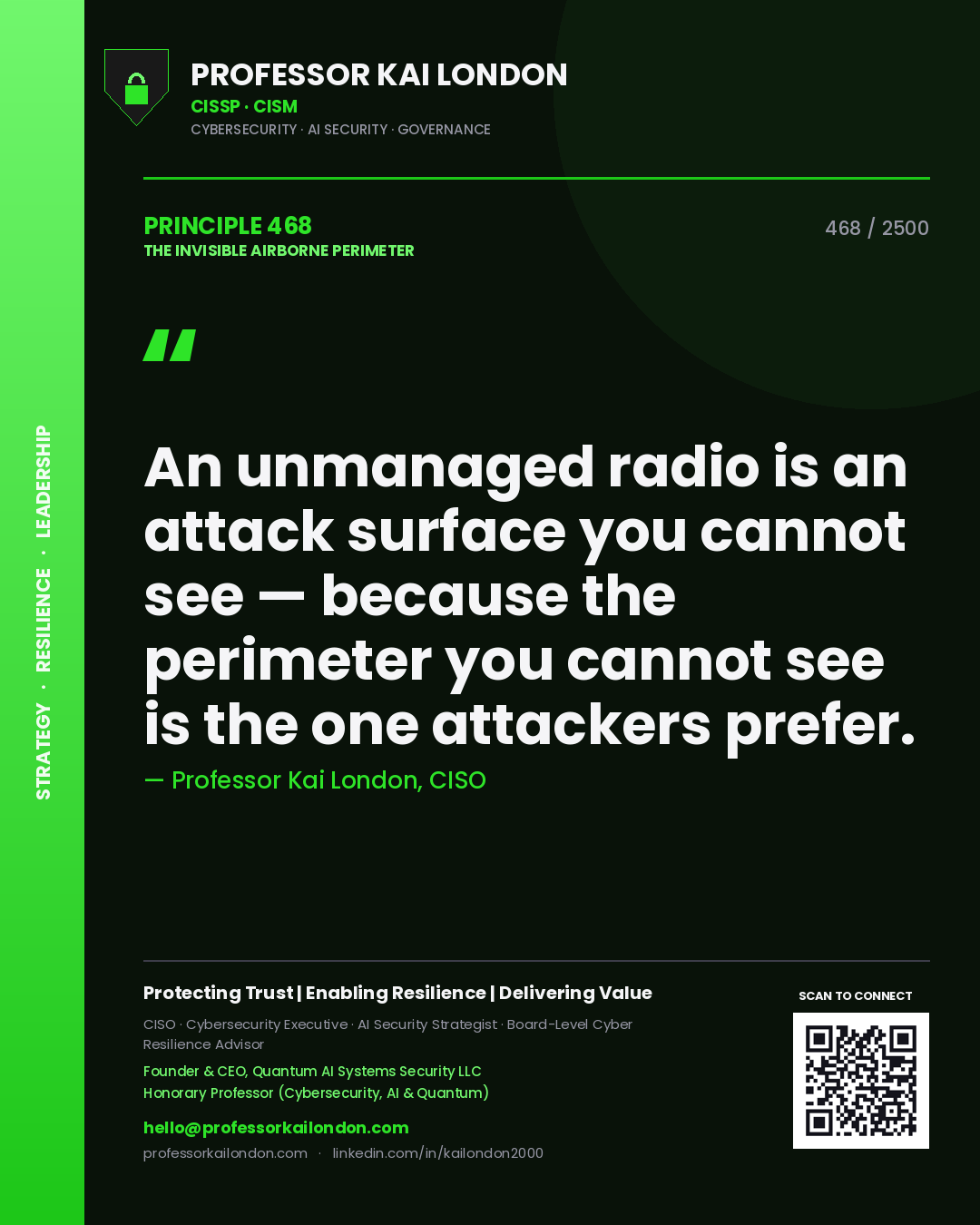 Quote card by Professor Kai London reading 'An unmanaged radio is an attack surface you cannot see — because the perimeter you cannot see is the one attackers prefer.'. From the book The Invisible Airborne Perimeter.