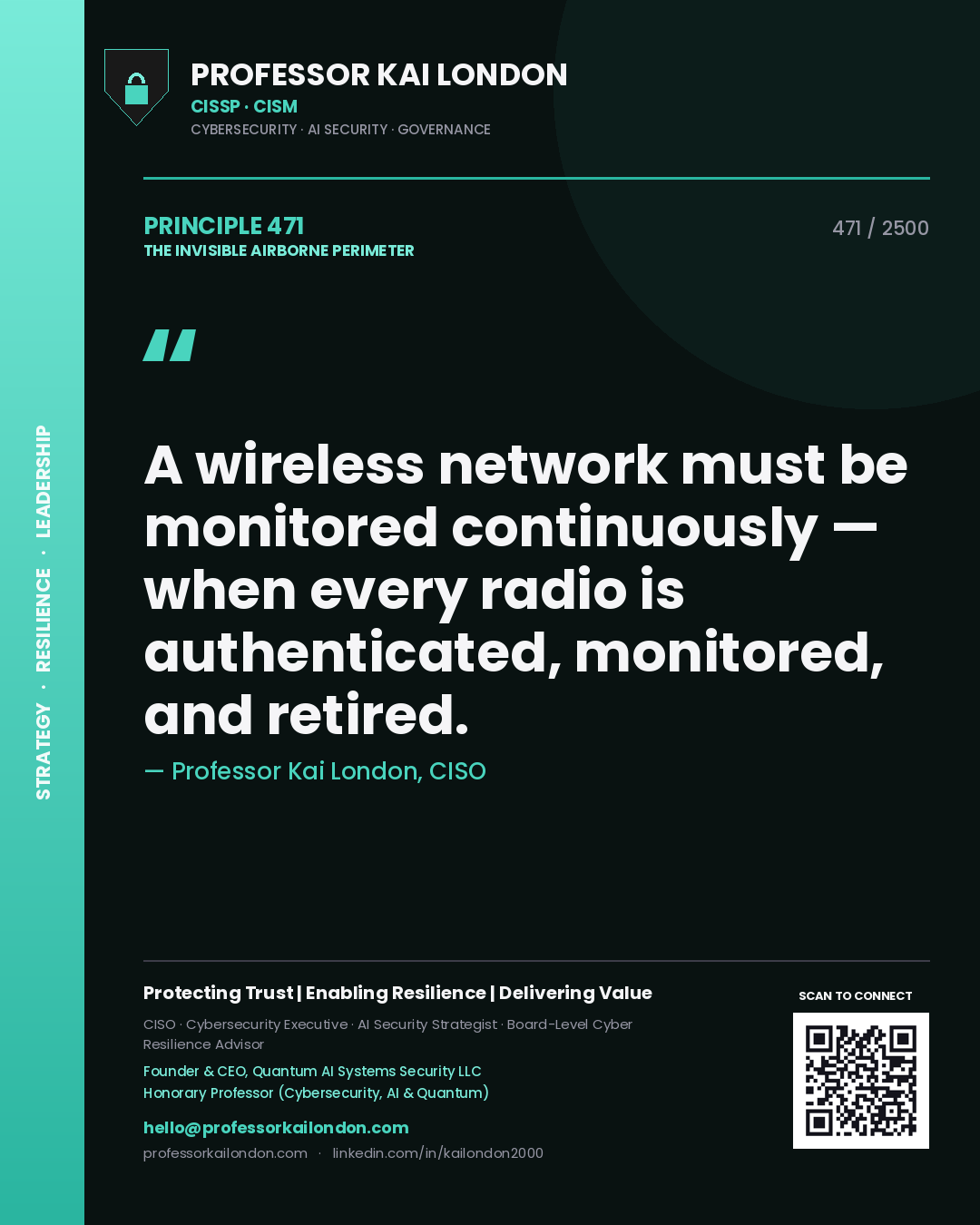 Quote card by Professor Kai London reading 'A wireless network must be monitored continuously — when every radio is authenticated, monitored, and retired.'. From the book The Invisible Airborne Perimeter.