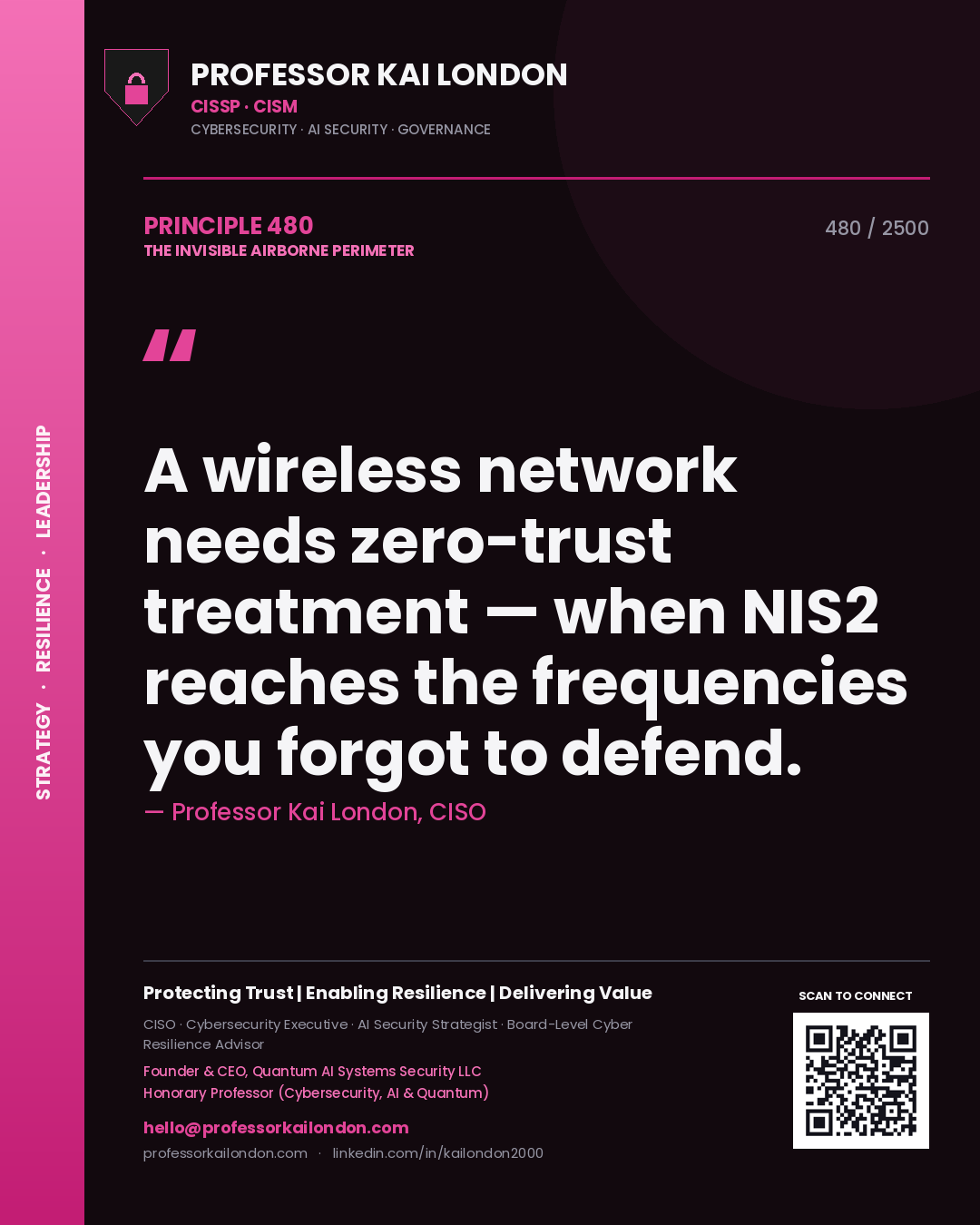 Quote card by Professor Kai London reading 'A wireless network needs zero-trust treatment — when NIS2 reaches the frequencies you forgot to defend.'. From the book The Invisible Airborne Perimeter.