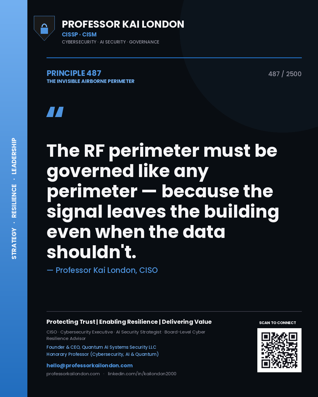 Quote card by Professor Kai London reading 'The RF perimeter must be governed like any perimeter — because the signal leaves the building even when the data shouldn't.'. From the book The Invisible Airborne Perimeter.