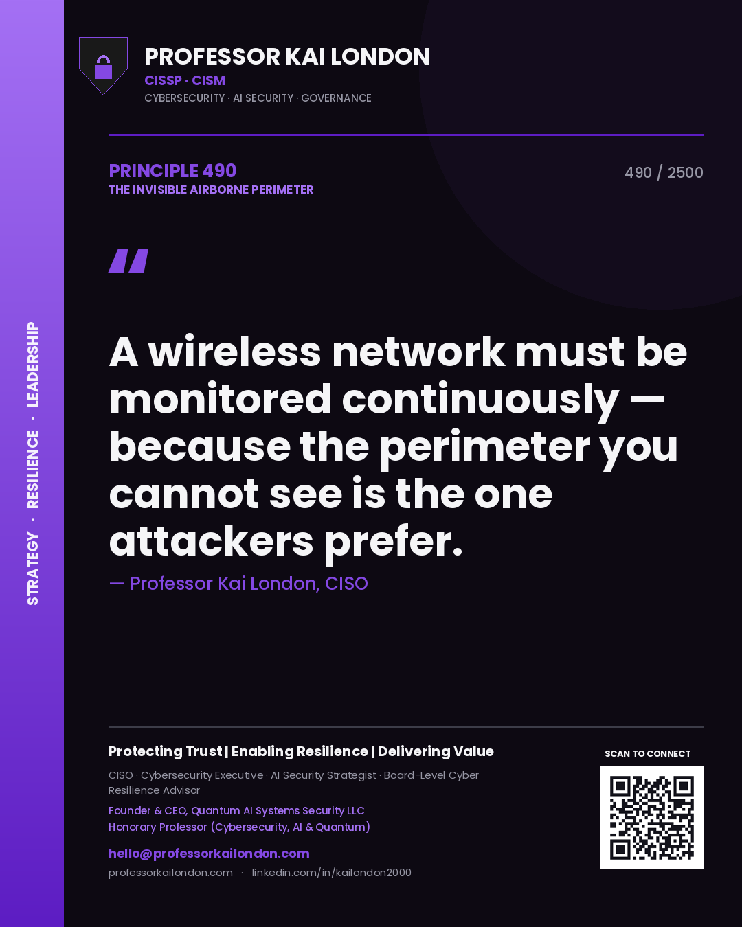 Quote card by Professor Kai London reading 'A wireless network must be monitored continuously — because the perimeter you cannot see is the one attackers prefer.'. From the book The Invisible Airborne Perimeter.