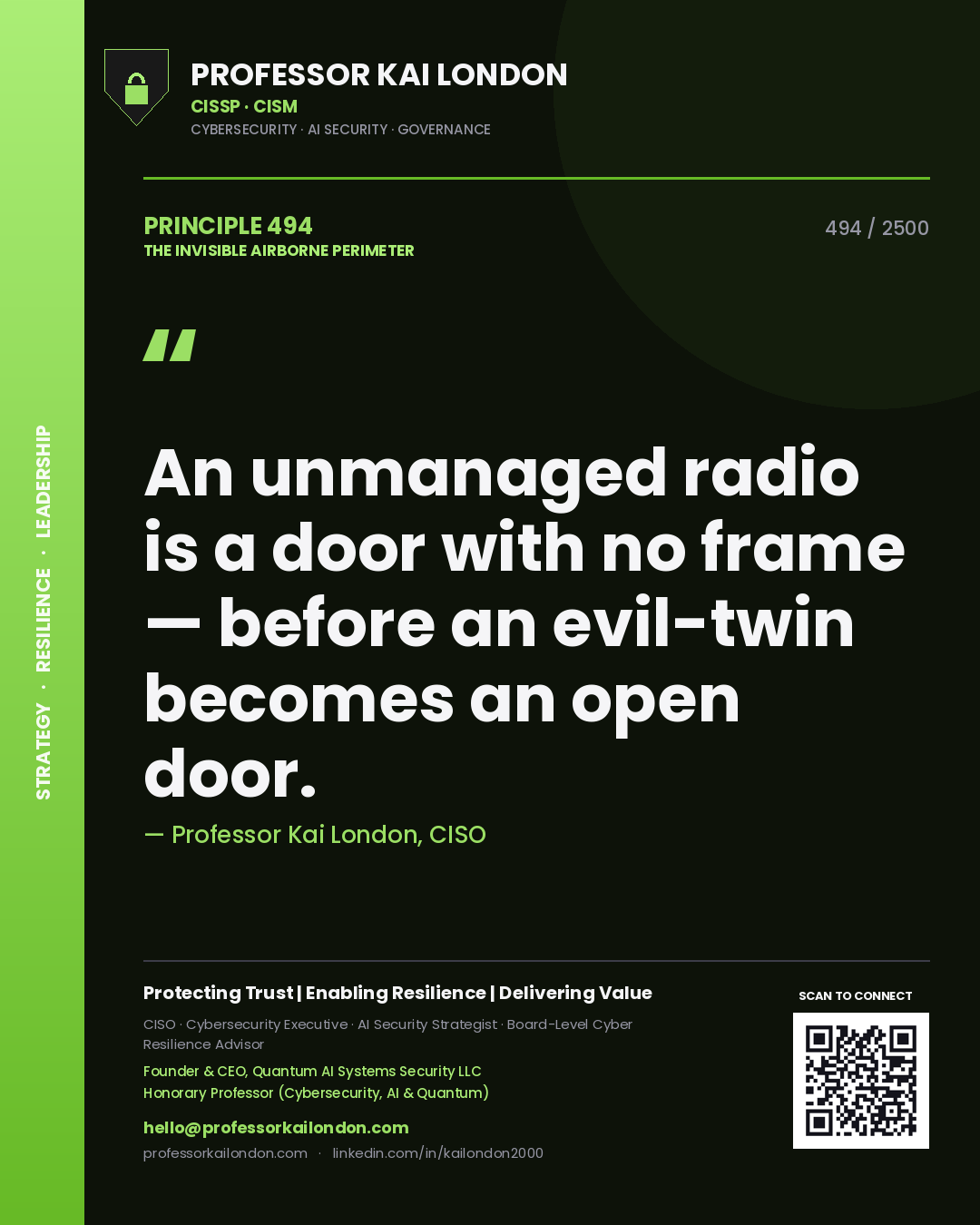 Quote card by Professor Kai London reading 'An unmanaged radio is a door with no frame — before an evil-twin becomes an open door.'. From the book The Invisible Airborne Perimeter.