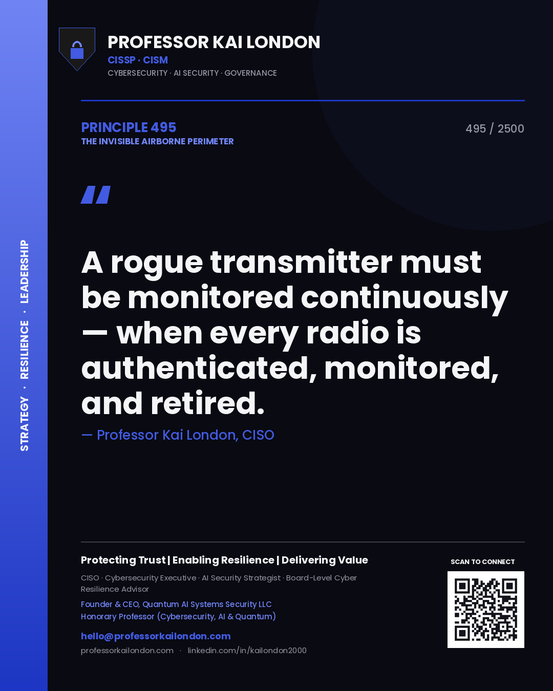 Quote card by Professor Kai London reading 'A rogue transmitter must be monitored continuously — when every radio is authenticated, monitored, and retired.'. From the book The Invisible Airborne Perimeter.