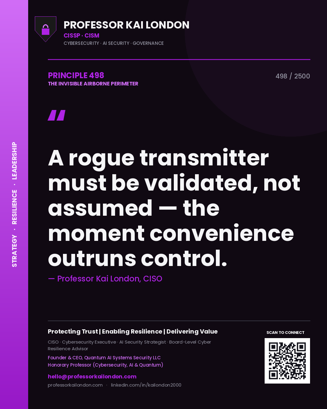 Quote card by Professor Kai London reading 'A rogue transmitter must be validated, not assumed — the moment convenience outruns control.'. From the book The Invisible Airborne Perimeter.