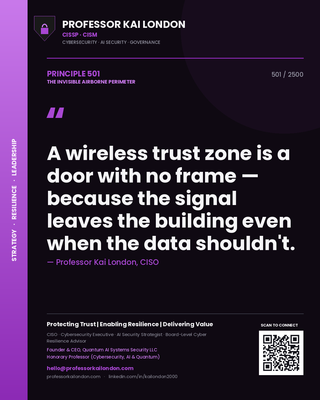 Quote card by Professor Kai London reading 'A wireless trust zone is a door with no frame — because the signal leaves the building even when the data shouldn't.'. From the book The Invisible Airborne Perimeter.